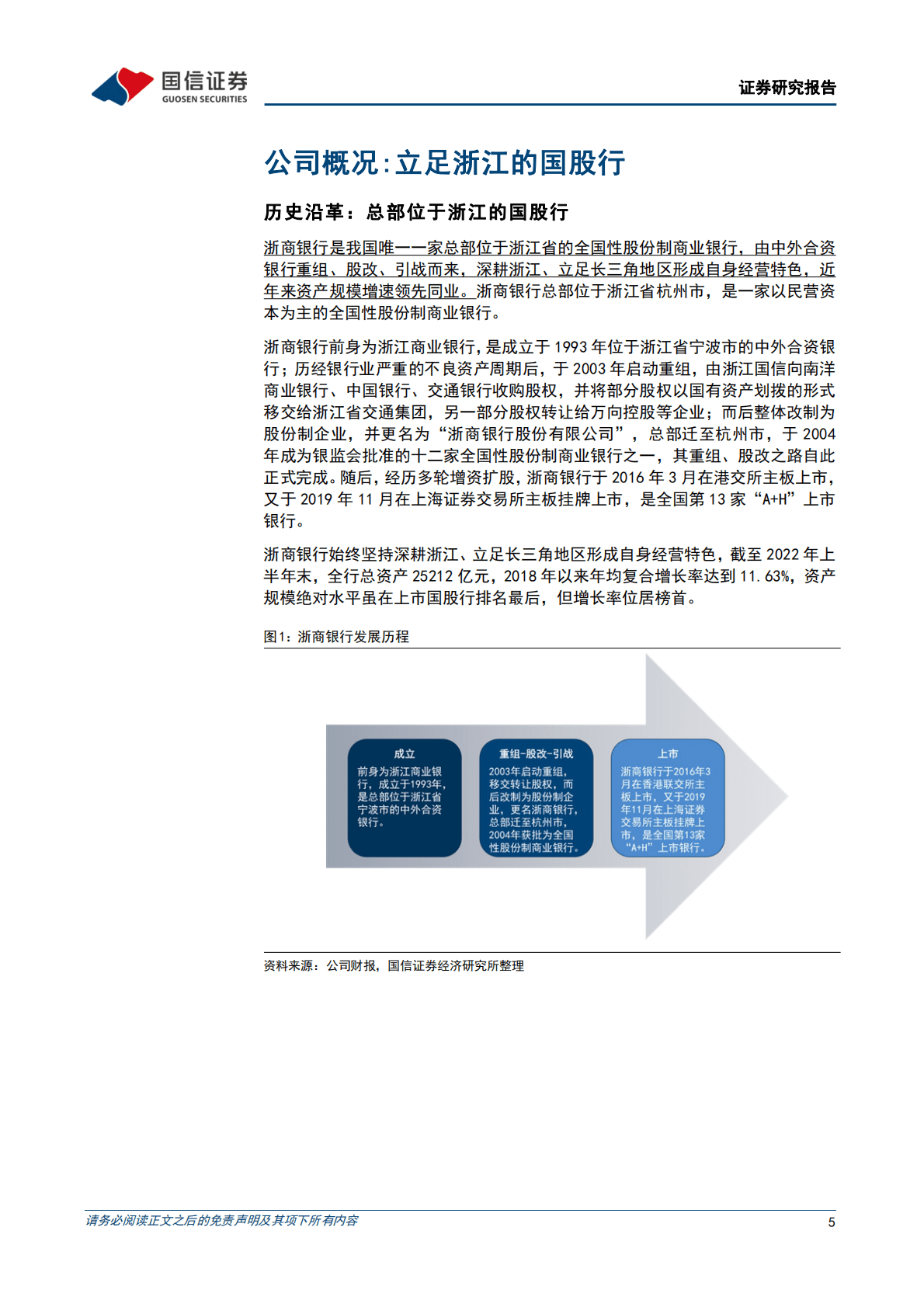 浙商银行：经营战略转型：深耕浙江，板块协同 第5页