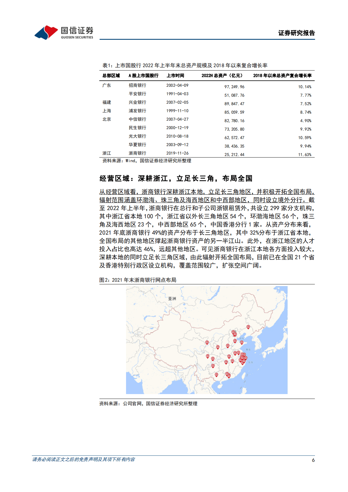 浙商银行：经营战略转型：深耕浙江，板块协同 第6页