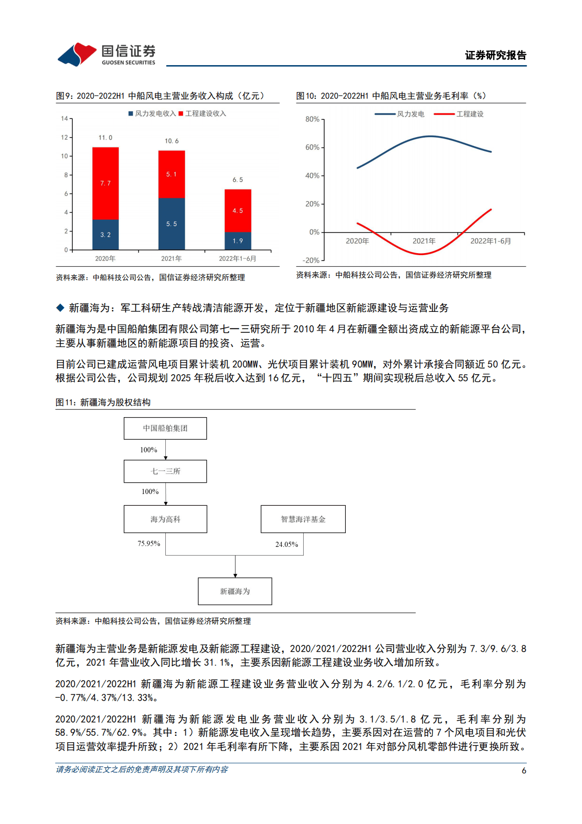 中船科技：发行股份购买风电资产，构成重大资产重组 第6页
