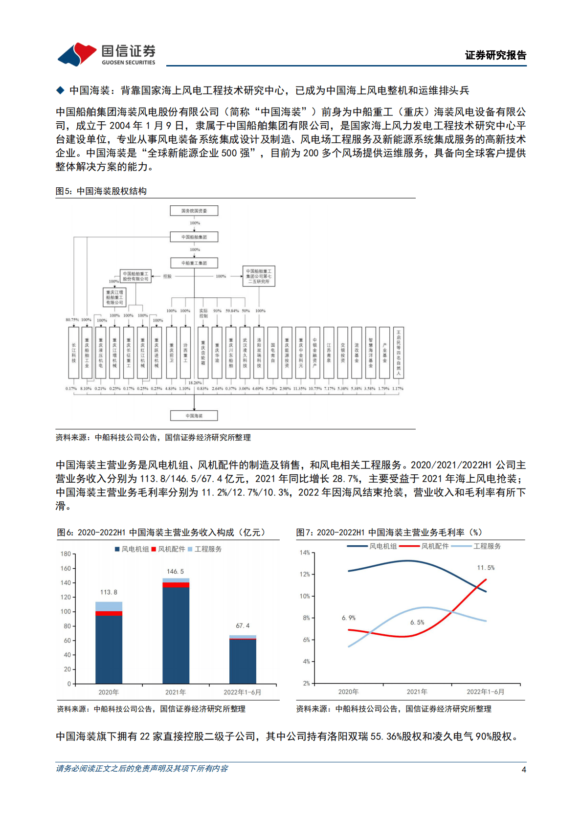 中船科技：发行股份购买风电资产，构成重大资产重组 第4页