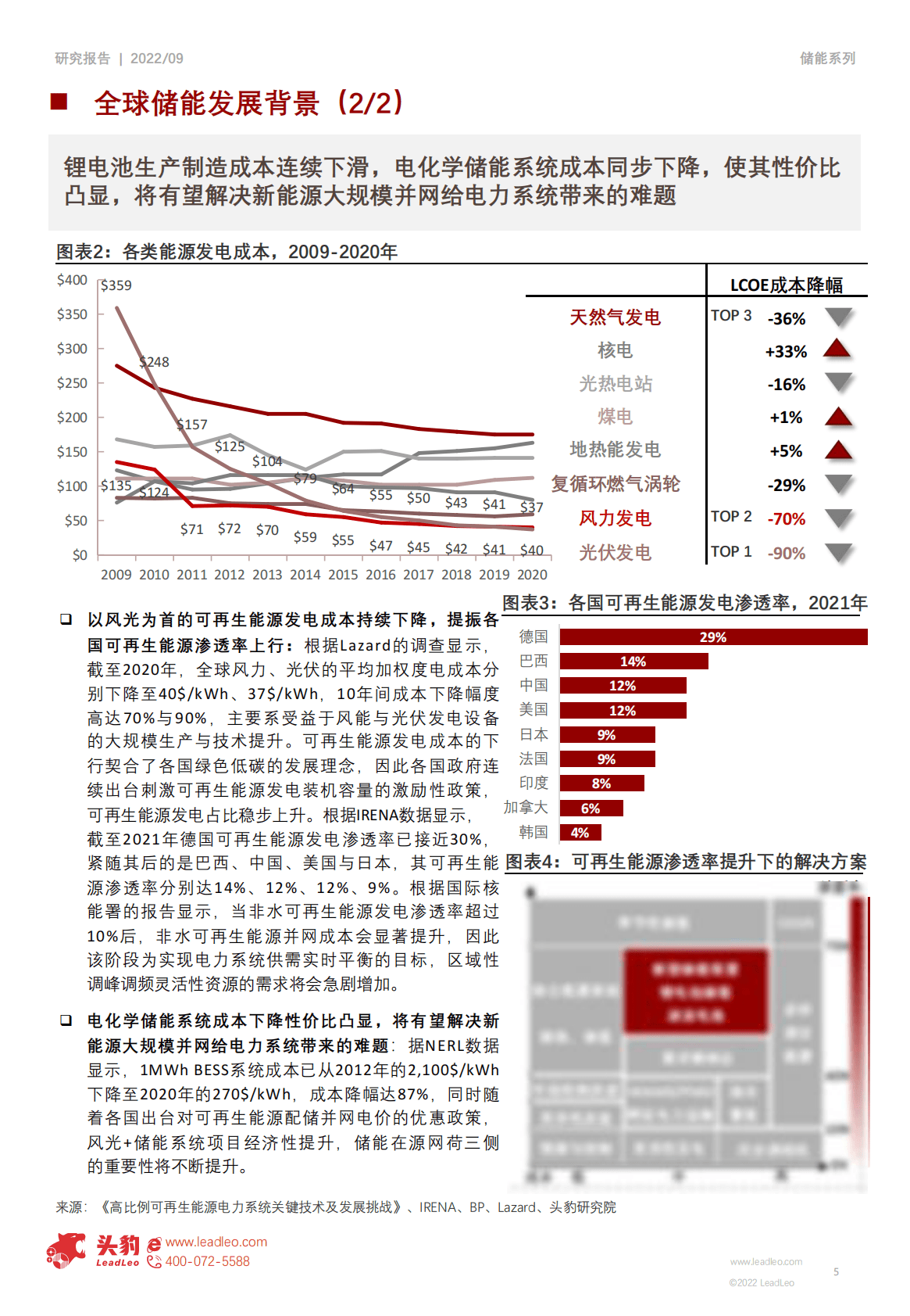 2022年户用储能行业研究（下）：梳理户用储能产业链，挖潜赛道优质标的 第5页