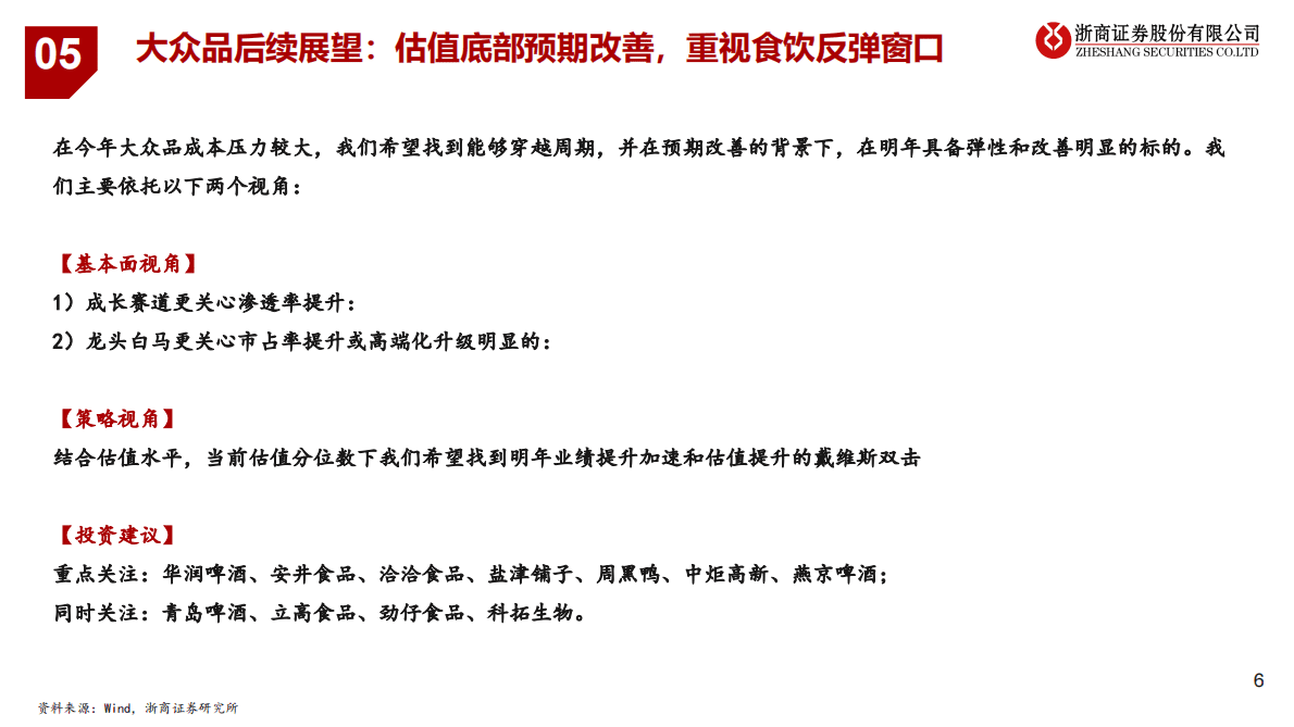 2022Q3大众品行业业绩总结：估值底部预期改善，重视食饮反弹窗口 第6页