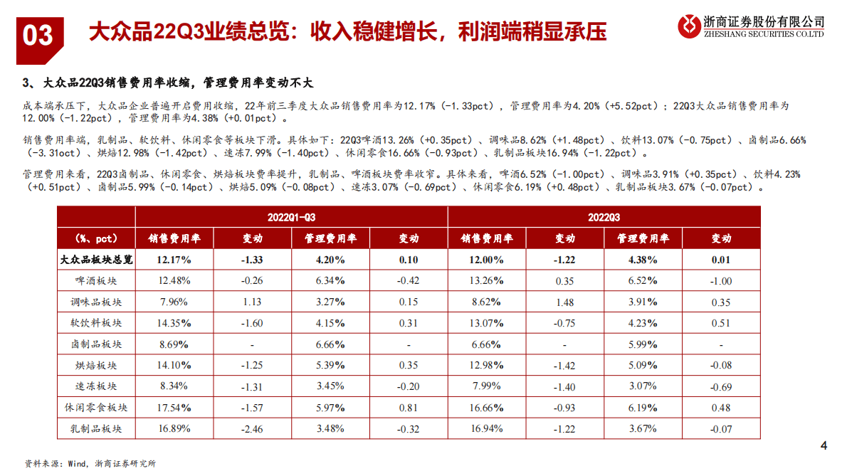 2022Q3大众品行业业绩总结：估值底部预期改善，重视食饮反弹窗口 第4页