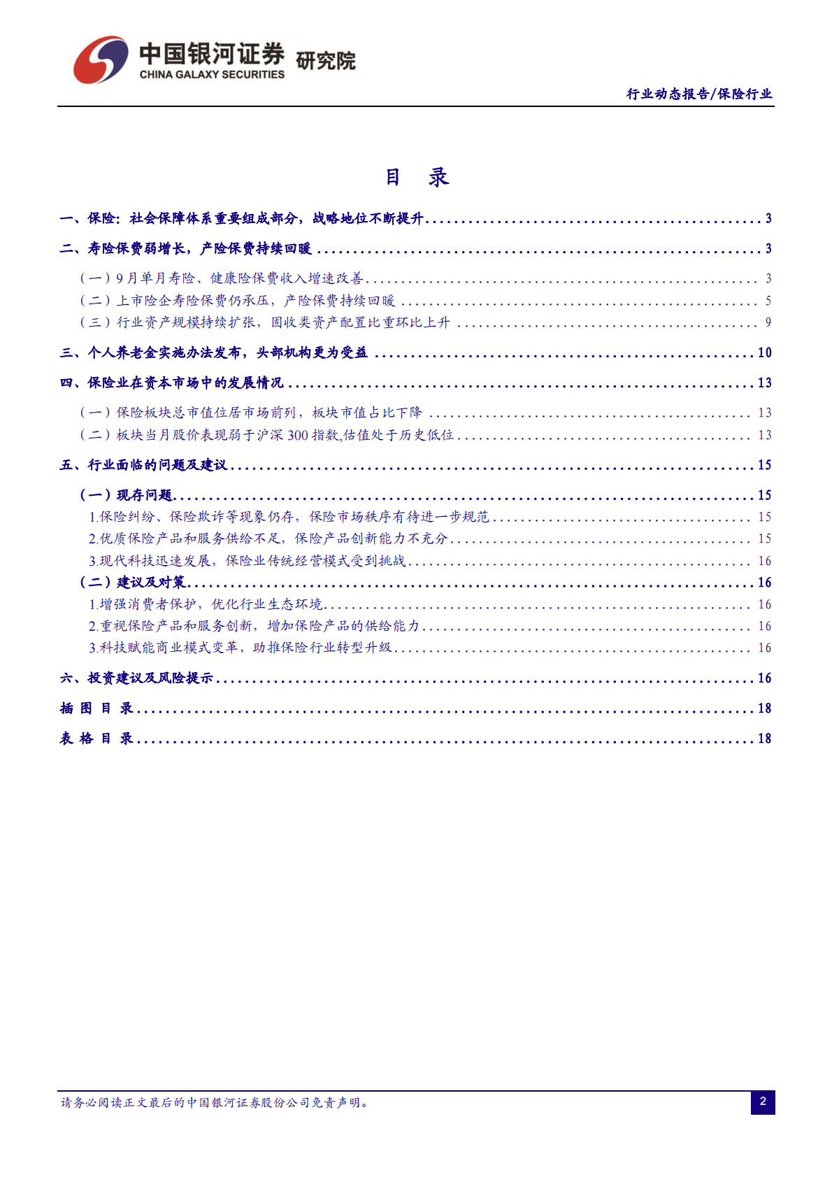 保险行业：个人养老金制度进入实质性落地阶段，产险保费持续回暖 第2页