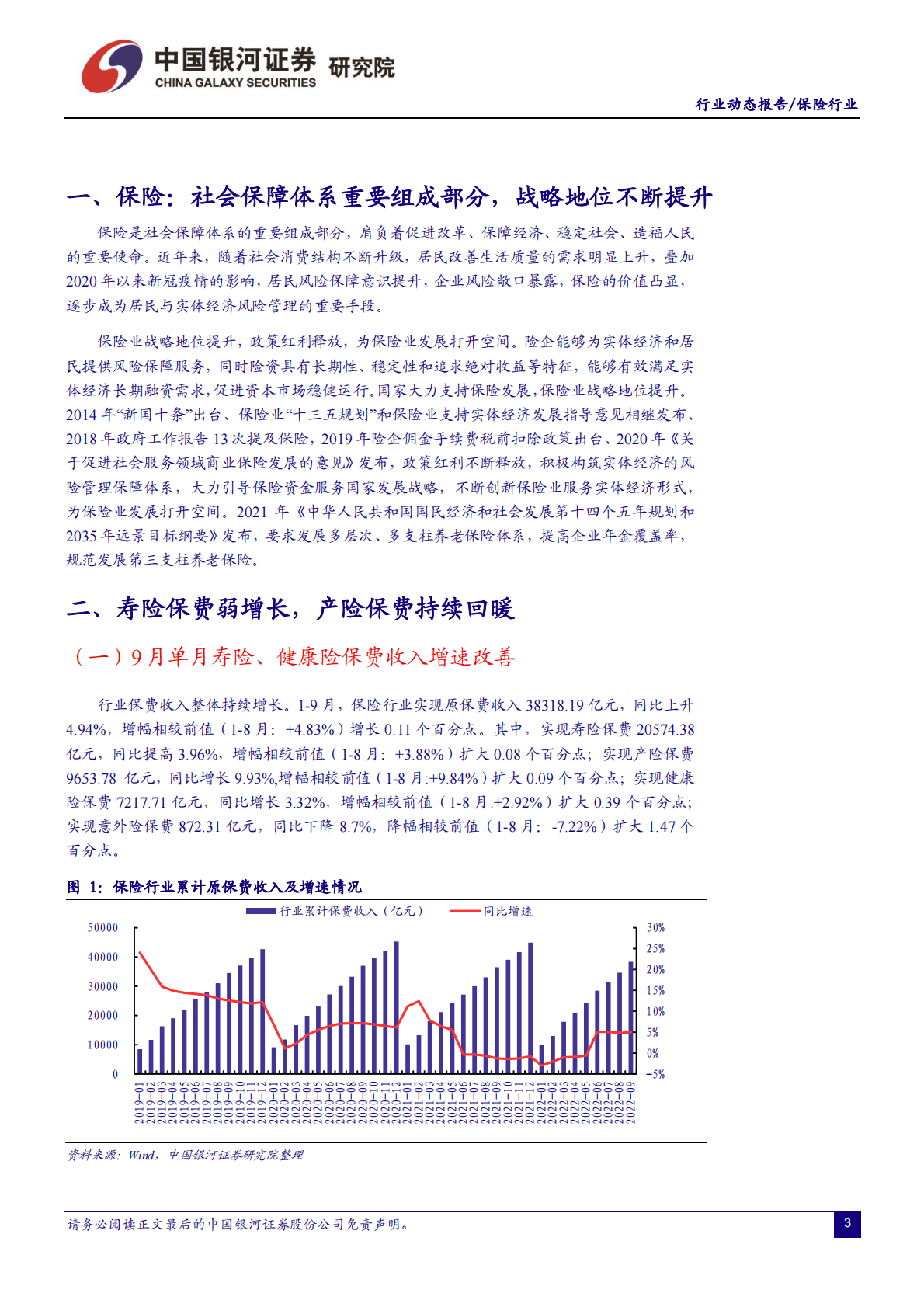 保险行业：个人养老金制度进入实质性落地阶段，产险保费持续回暖 第3页