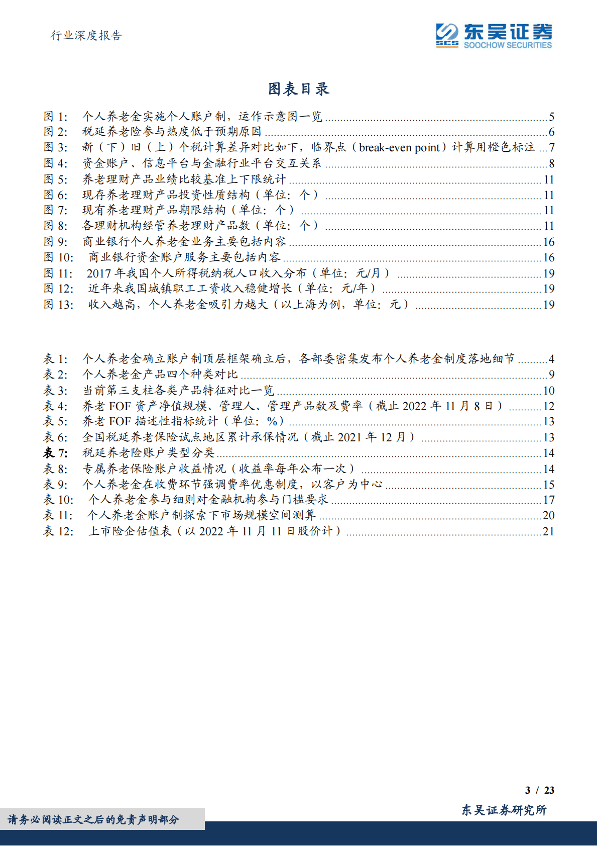 保险Ⅱ行业深度报告：《关于推动个人养老金发展的意见》深度解析：个人养老金落地，迎接金融业二次成长曲线 第3页