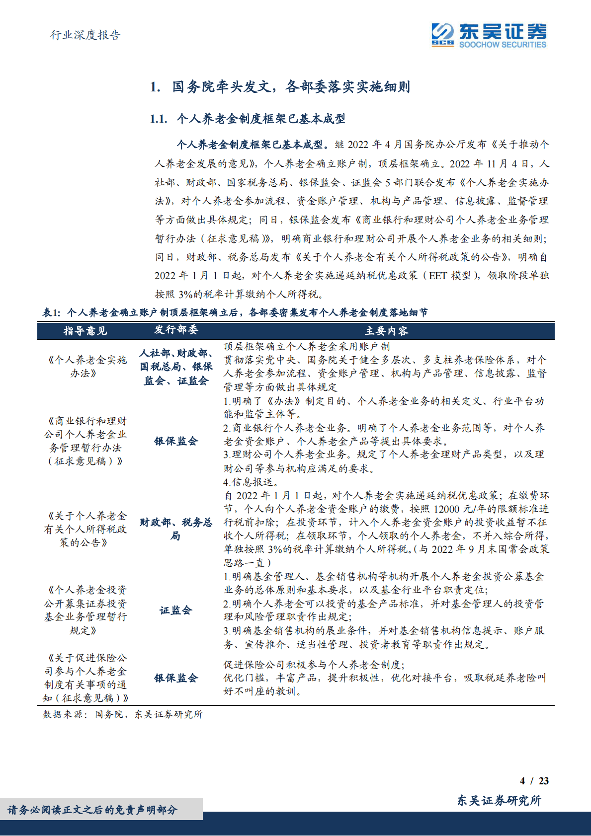 保险Ⅱ行业深度报告：《关于推动个人养老金发展的意见》深度解析：个人养老金落地，迎接金融业二次成长曲线 第4页