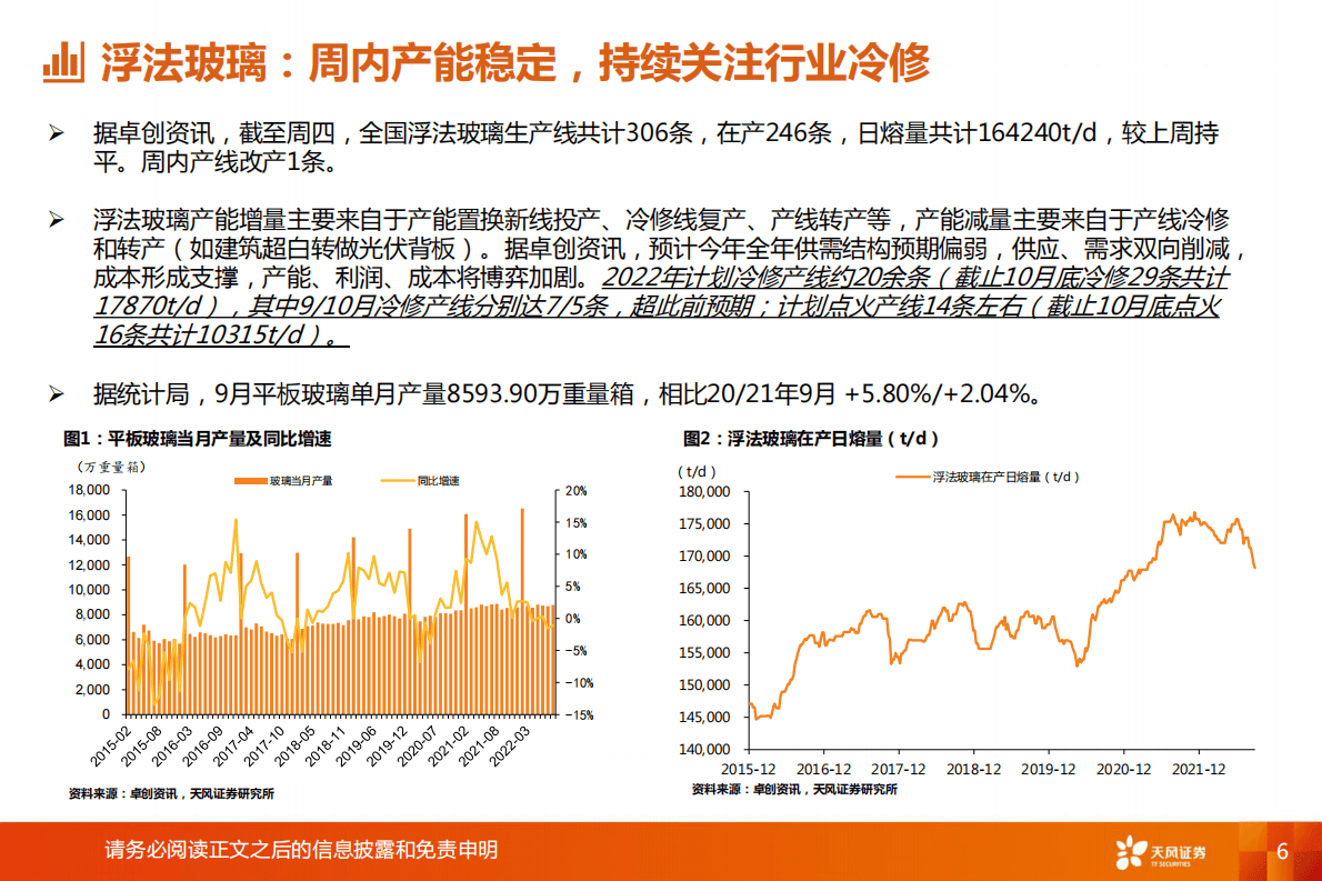 玻璃制造：浮法玻璃有望边际好转，光伏玻璃迎旺季 第6页