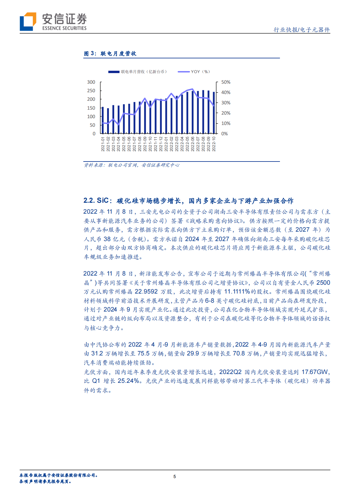 电子元器件：中芯国际加大资本开支，利好上游设备材料企业 第5页