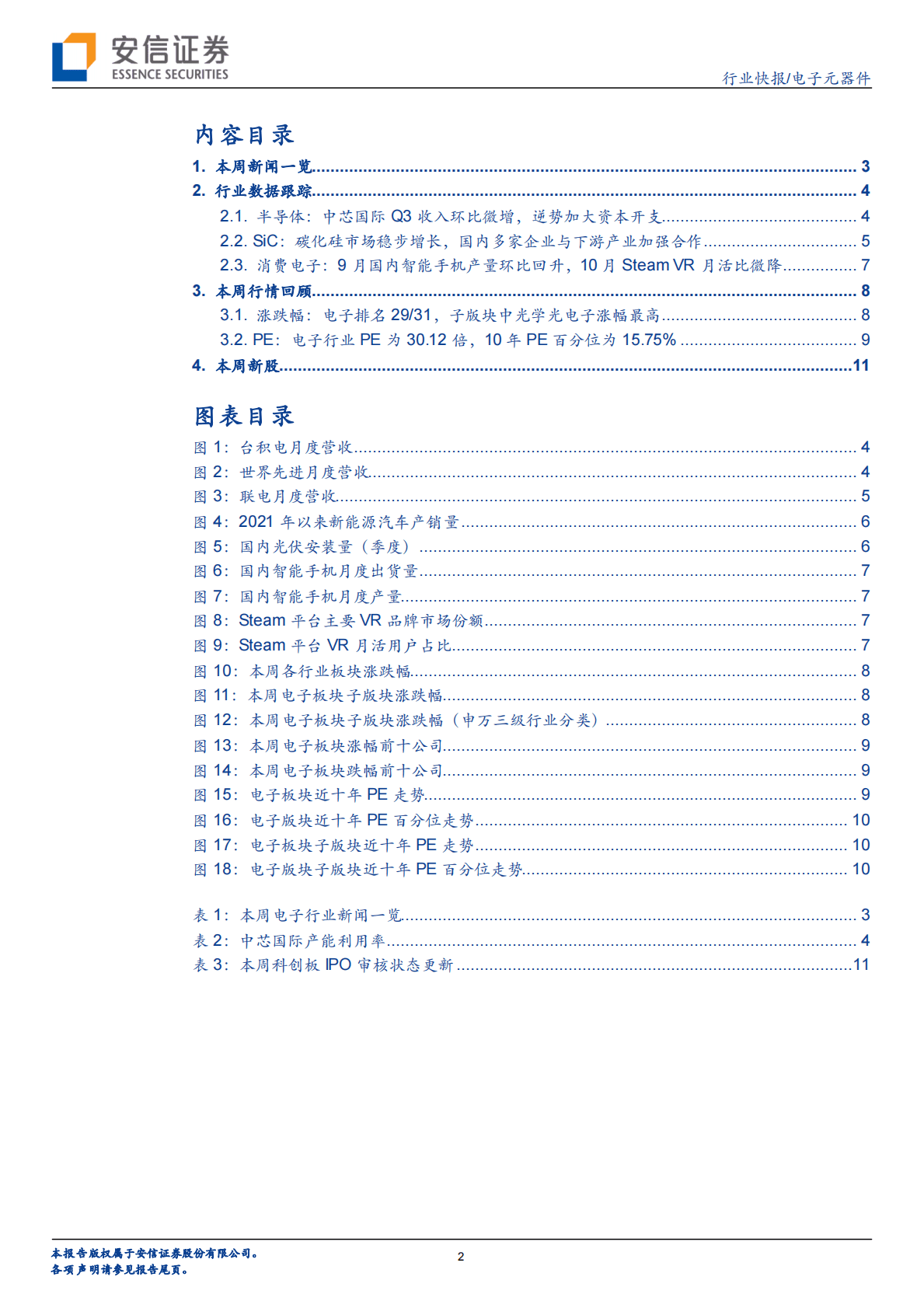 电子元器件：中芯国际加大资本开支，利好上游设备材料企业 第2页