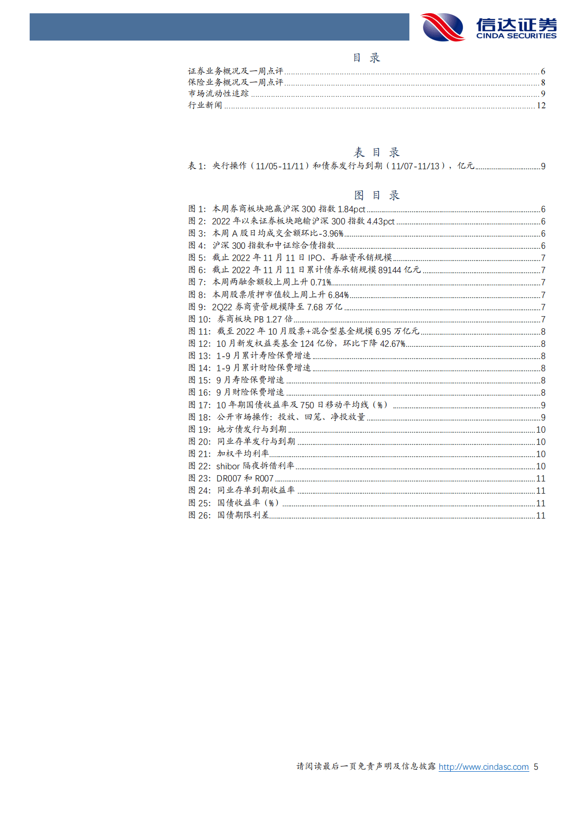 非银金融行业周报：养老基金“Y份额”落地，建议布局非银 第5页