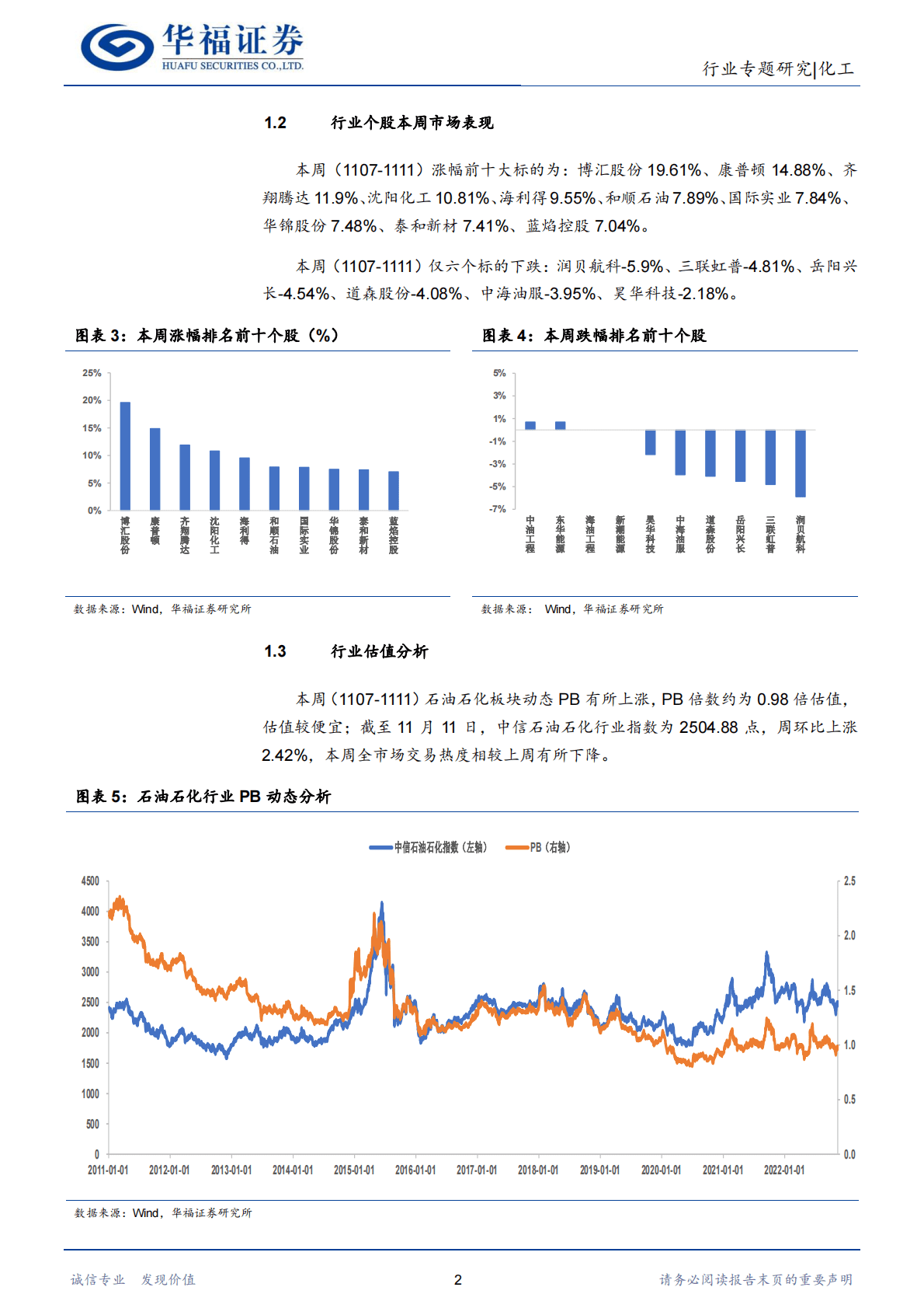化工行业：炼化景气度边际提升可期，建议关注航空煤油 第5页