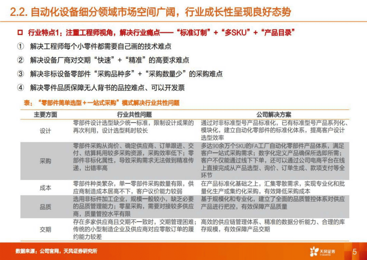 机械设备：怡合达问卷分析：从54份下游采购问卷中理解怡合达的竞争力和市场空间 第5页