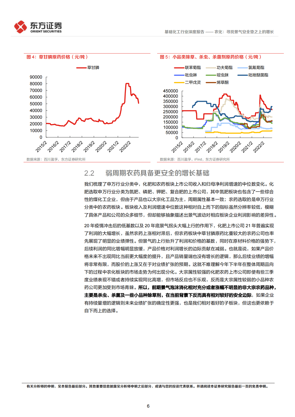 基础化工行业深度报告：农化：寻找景气安全垫之上的增长 第6页