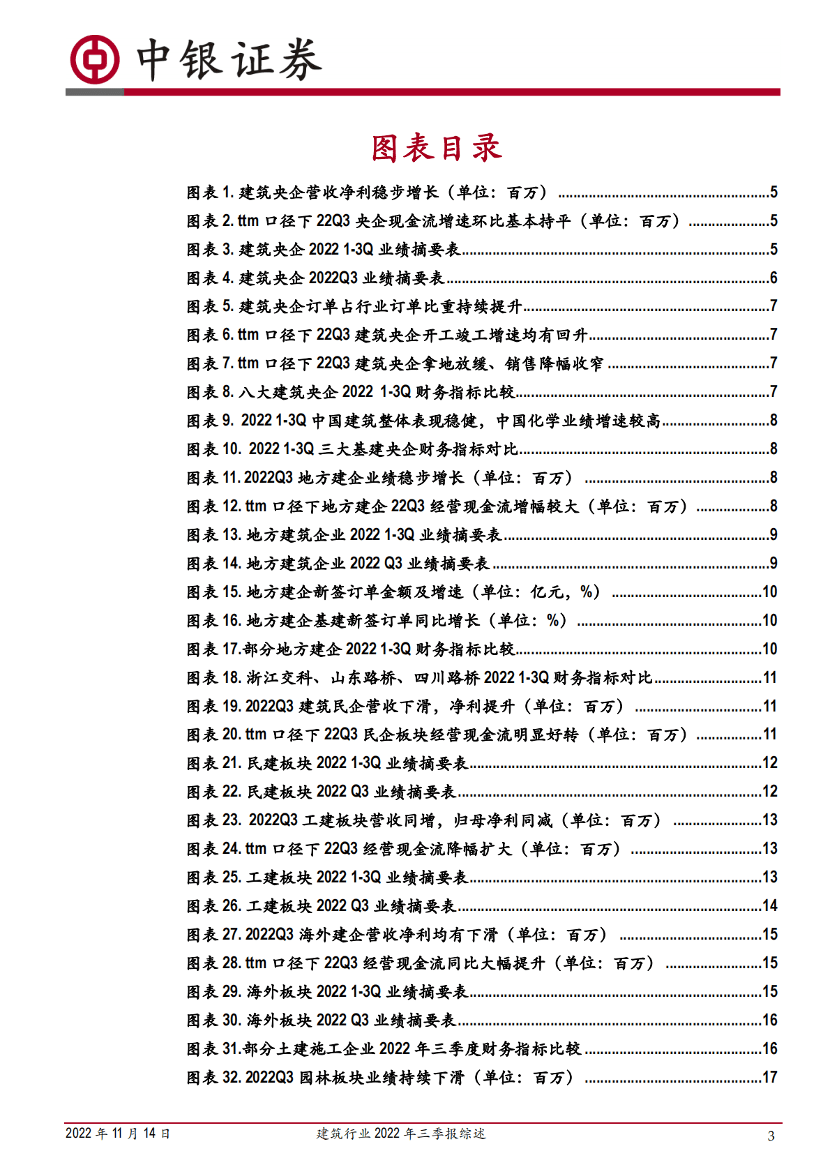 建筑行业2022年三季报综述：央企持续稳健，建筑租赁业绩更优 第3页