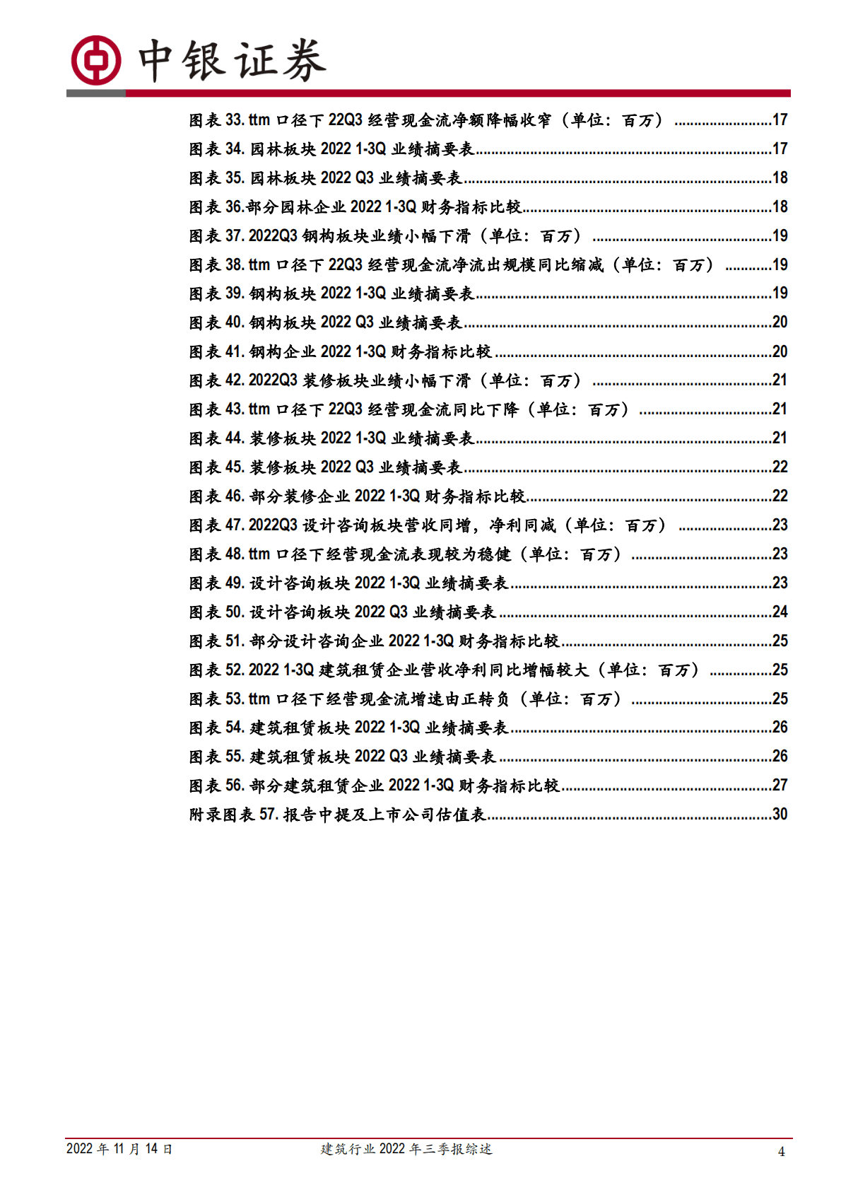 建筑行业2022年三季报综述：央企持续稳健，建筑租赁业绩更优 第4页