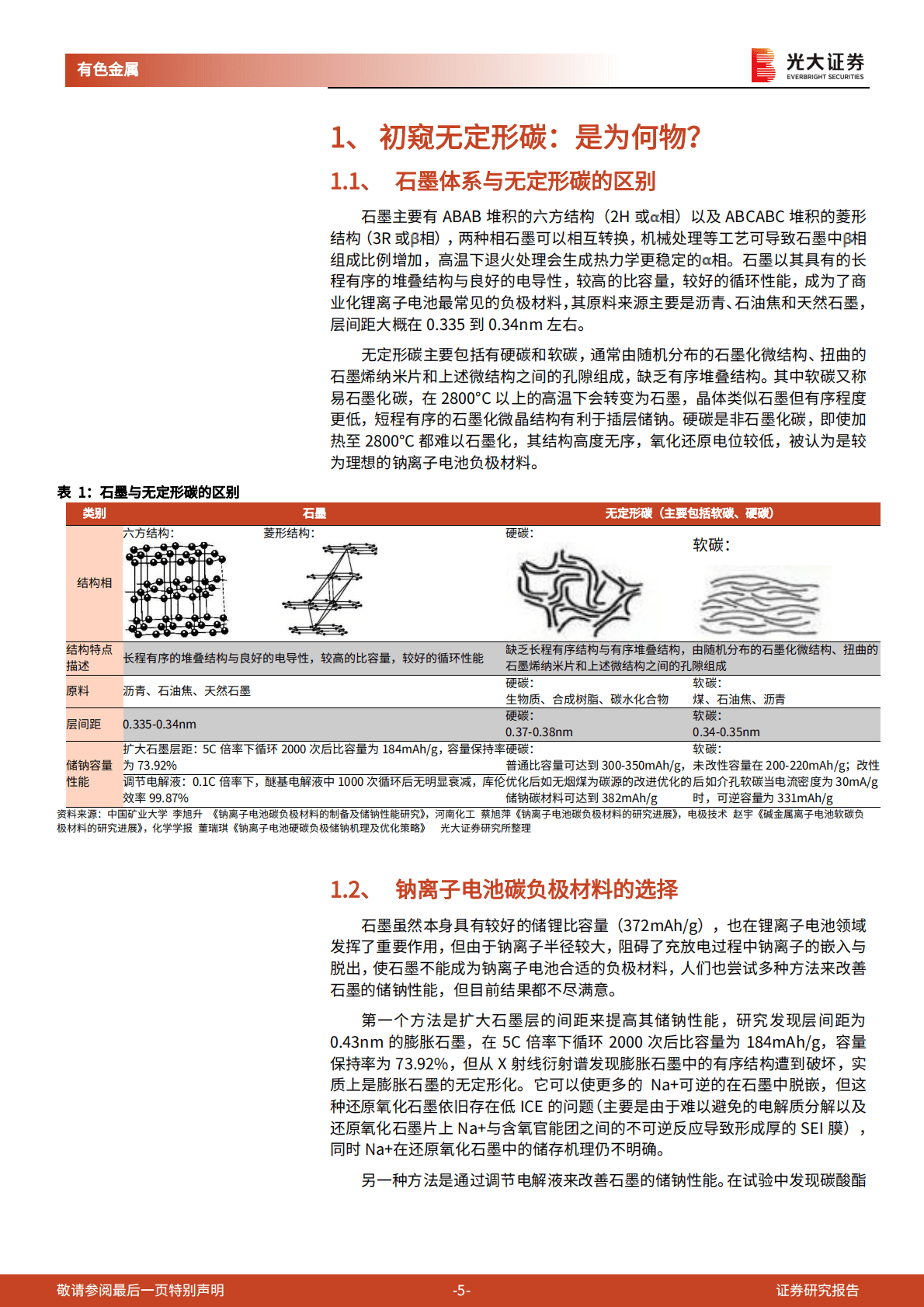 钠电池研究报告之四：钠电池负极从零到一，硬碳材料突出重围 第5页