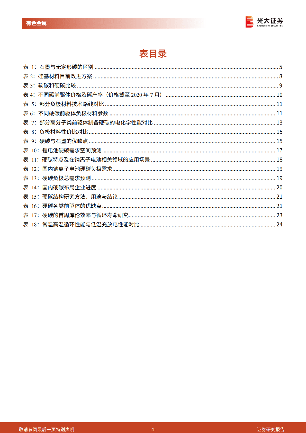 钠电池研究报告之四：钠电池负极从零到一，硬碳材料突出重围 第4页