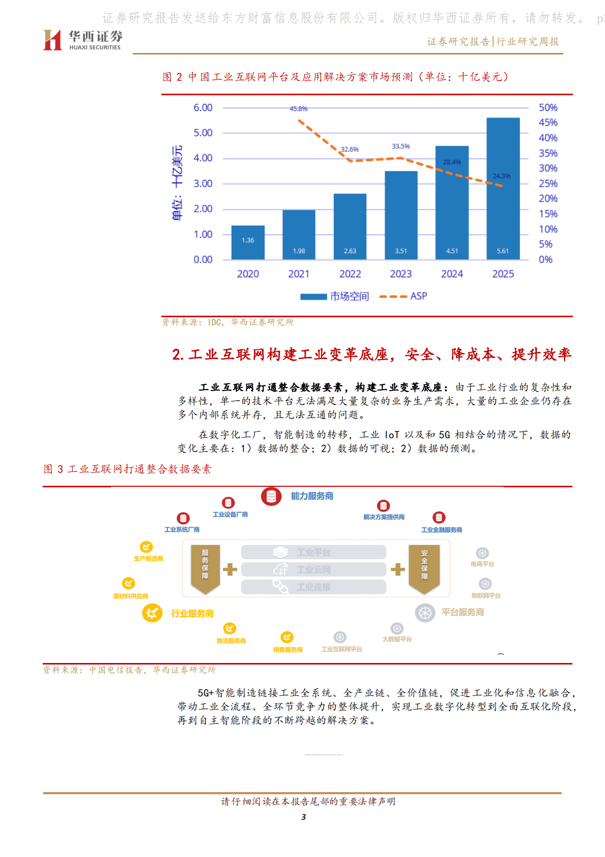 通信行业：数字经济专题报告之二：工业互联网构建工业变革及安全底座 第3页