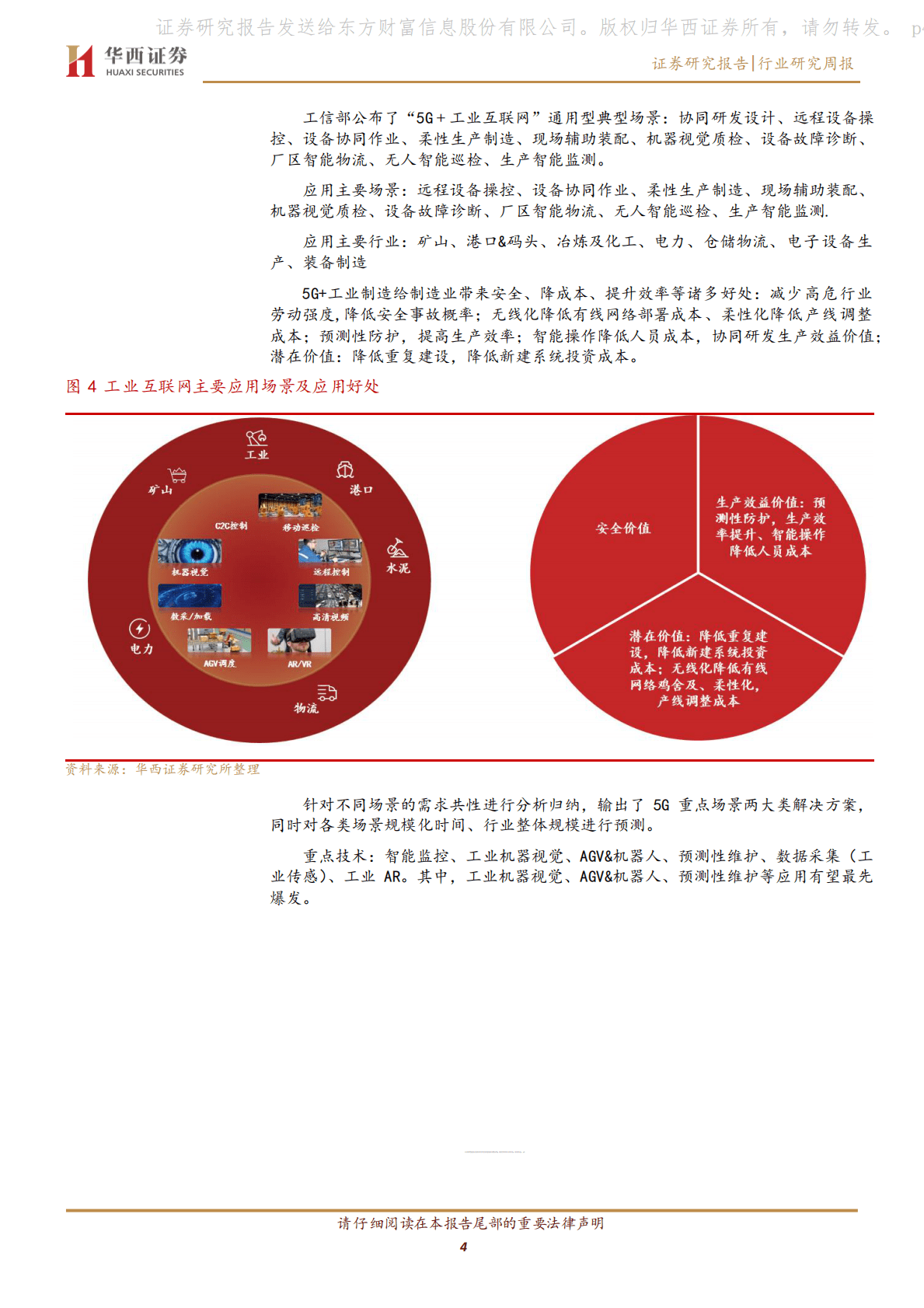 通信行业：数字经济专题报告之二：工业互联网构建工业变革及安全底座 第4页