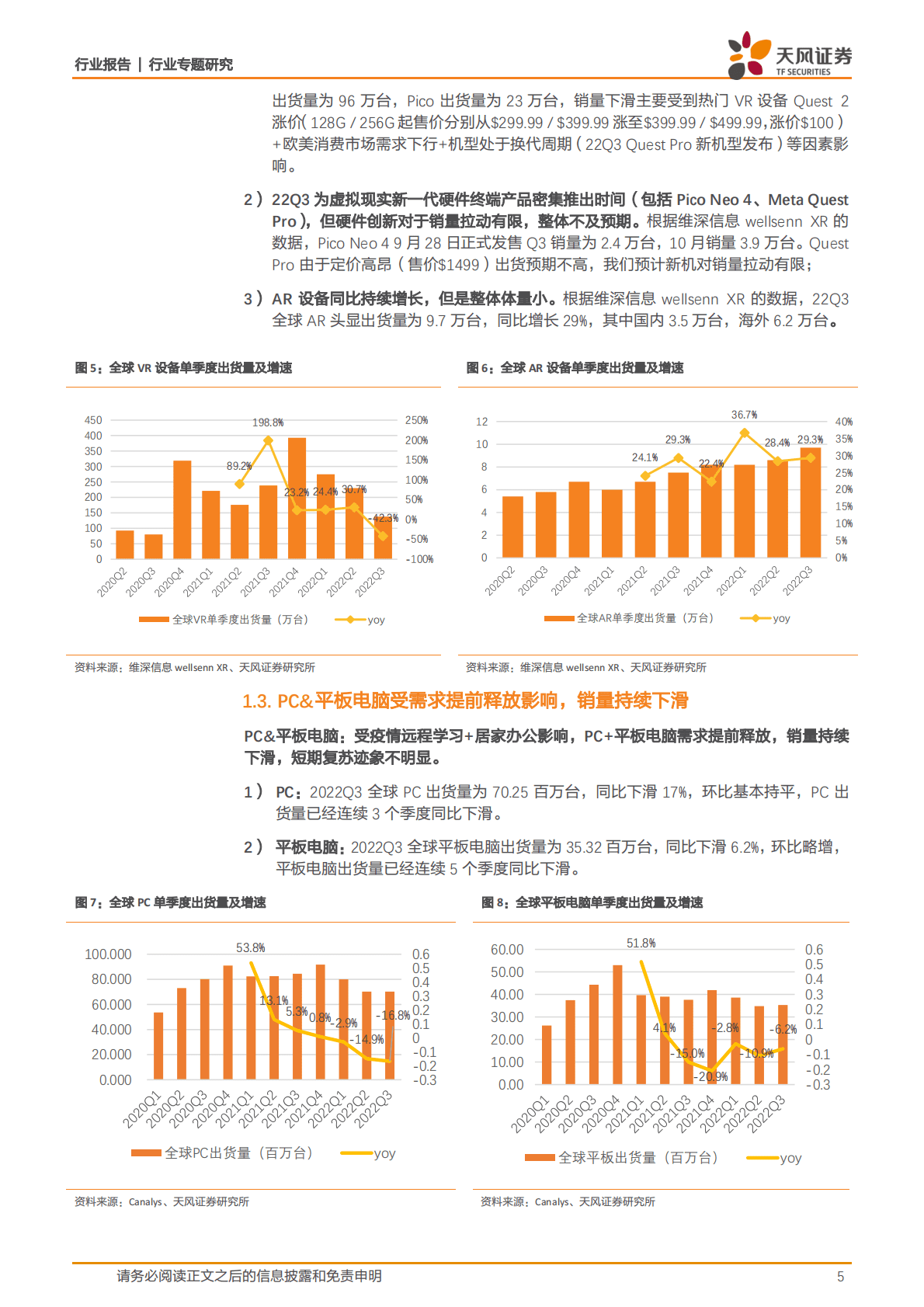 消费电子2022年三季报总结 第5页