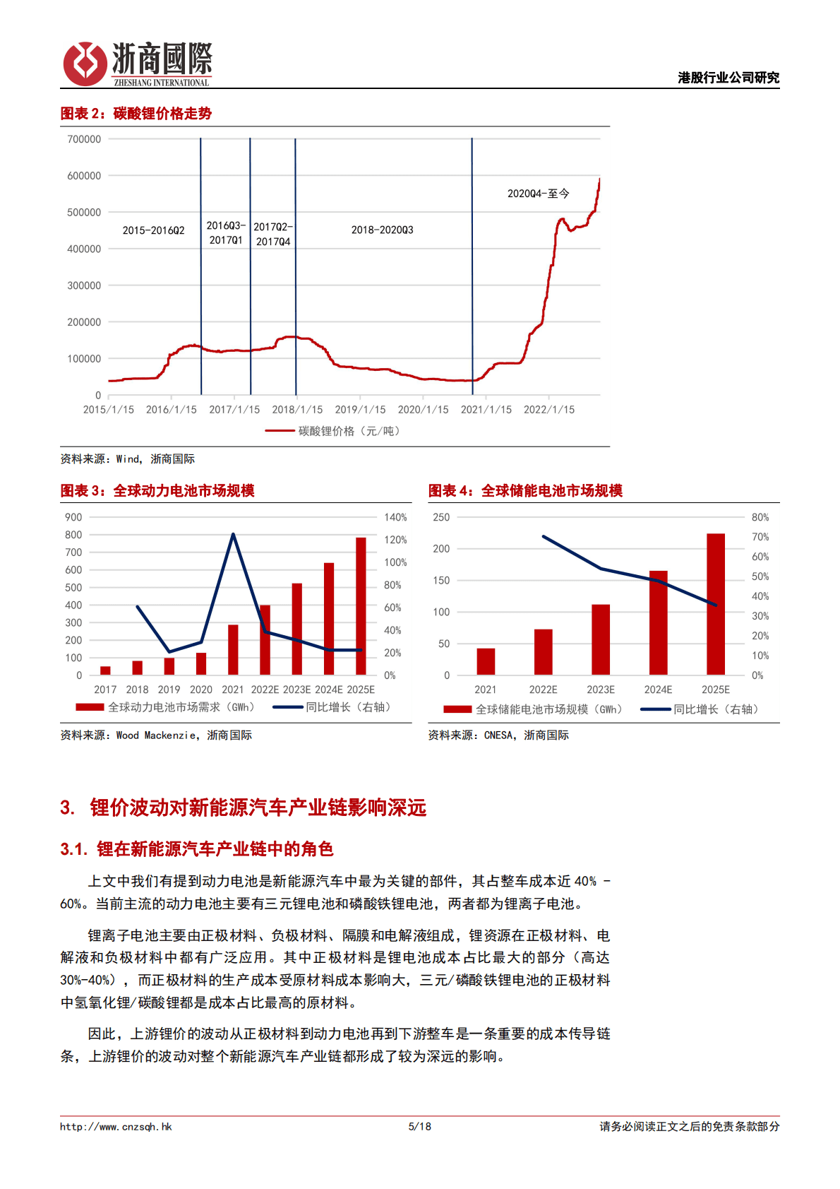 新能源汽车系列研究（二）-锂资源对产业链影响深远，供需有望明年迎拐点 第5页