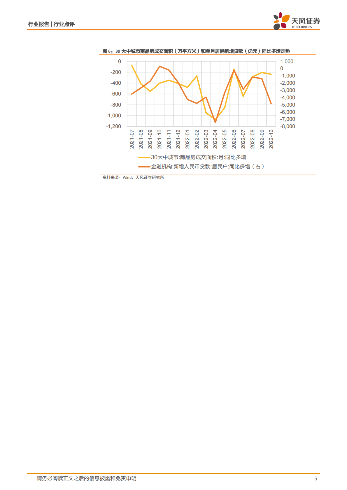 银行：10月社融点评：社融靴子落地，政策红利或临 第5页