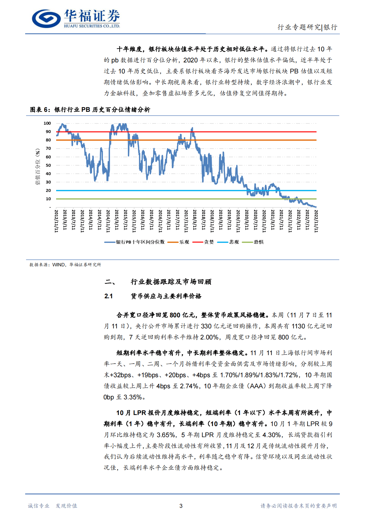 银行行业：预期向好，银行估值反弹持续 第6页