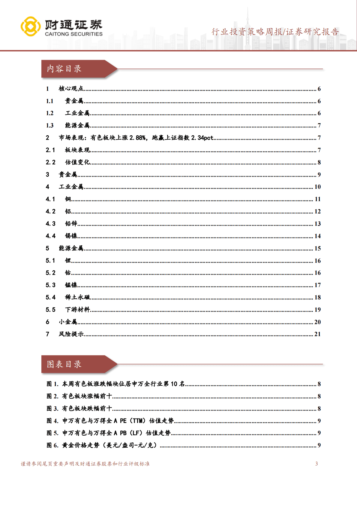 有色金属行业投资策略周报：美国加息预期放缓，金属价格上涨 第3页