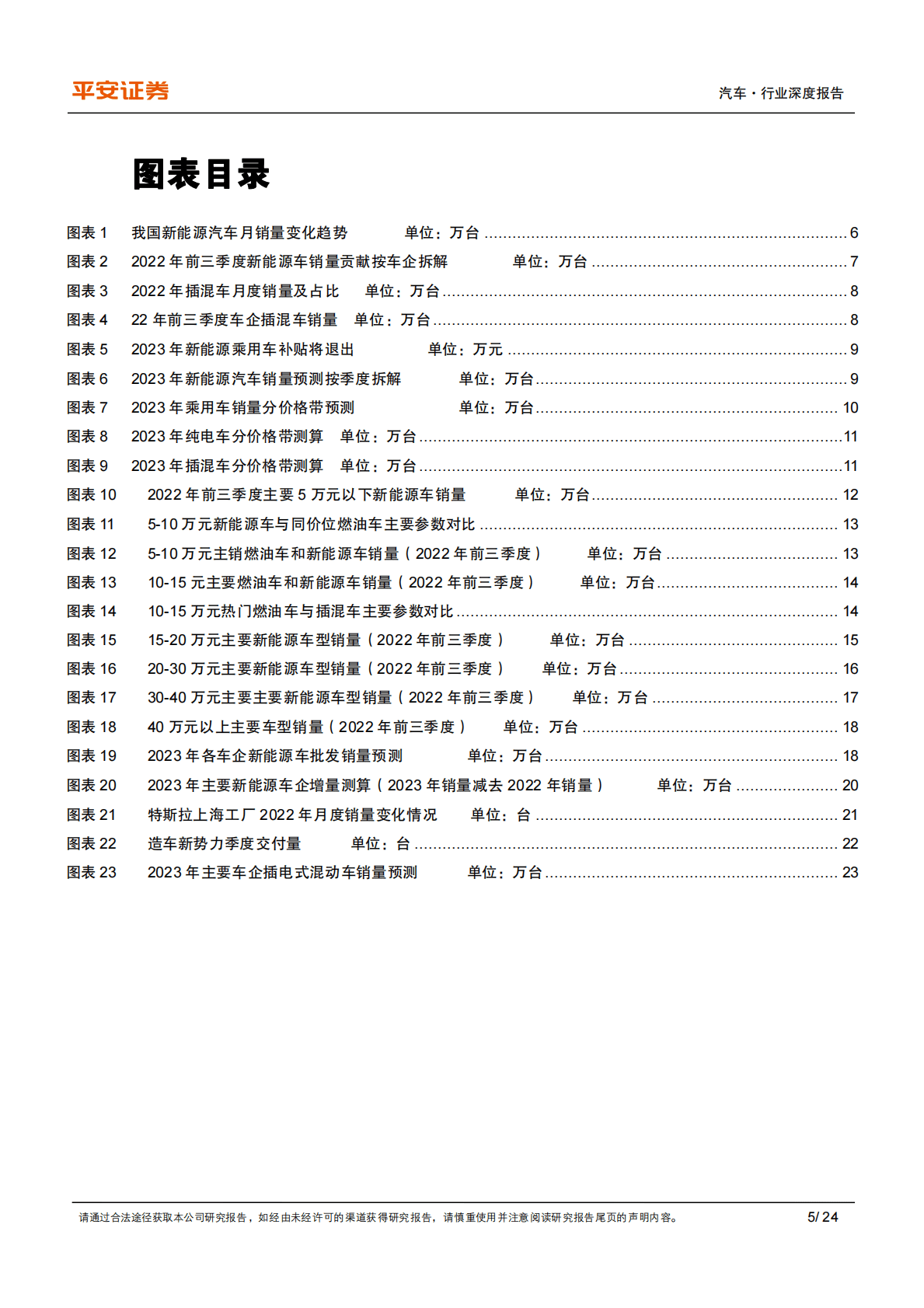 2023年新能源汽车供需格局展望：预计插混翻番，看好高端纯电 第5页
