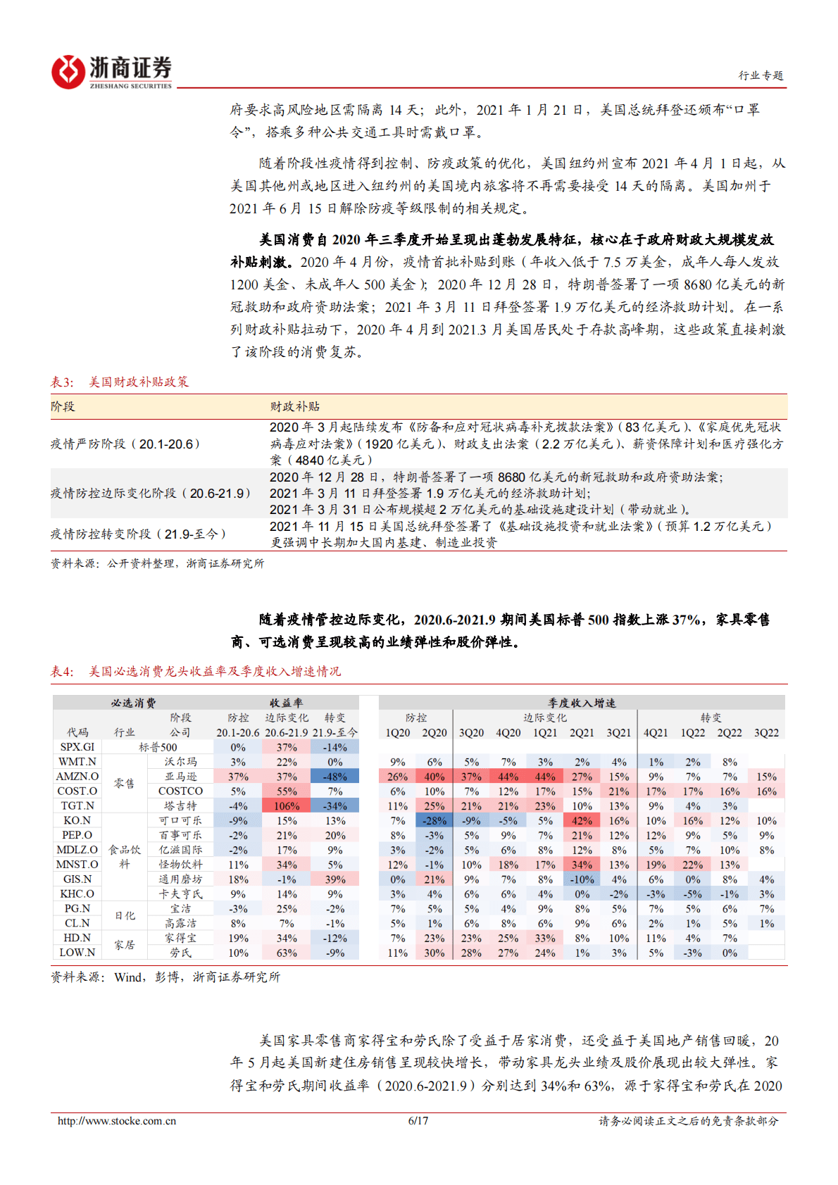大消费行业专题报告：优化防疫后消费需要多久复苏？ 第6页