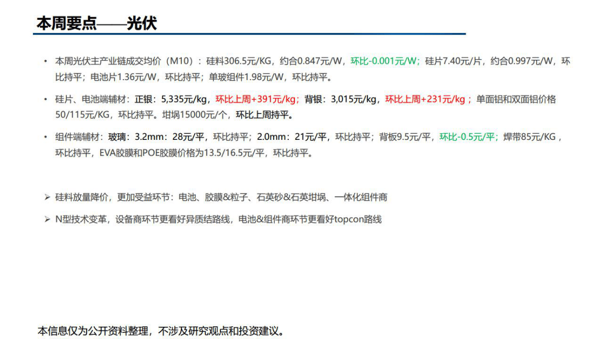 电新：锂电、风电、光伏高频价格数据解读 第4页
