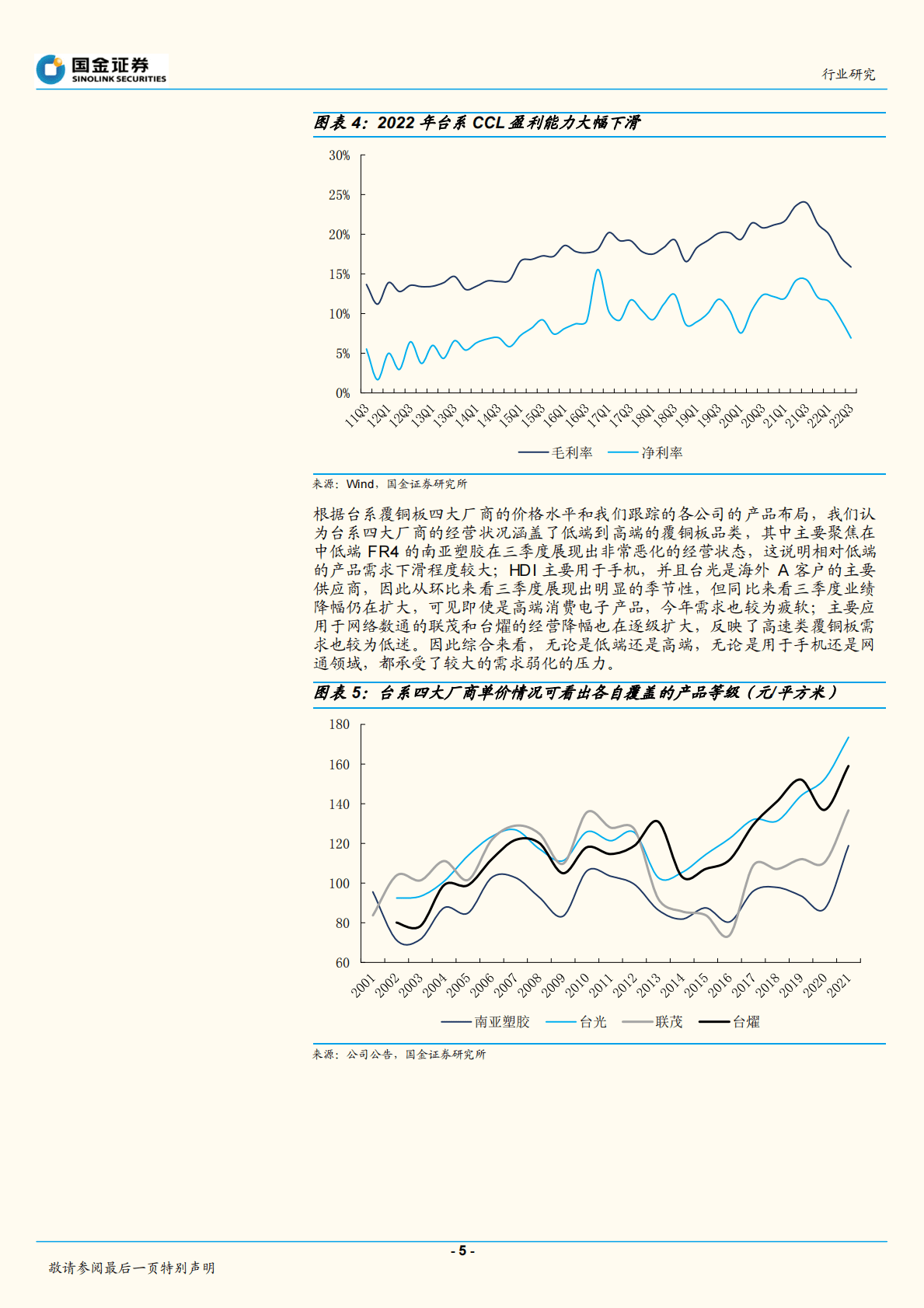 电子行业研究：材料价格反弹致供需对峙加剧，拐点仍需等待 第5页