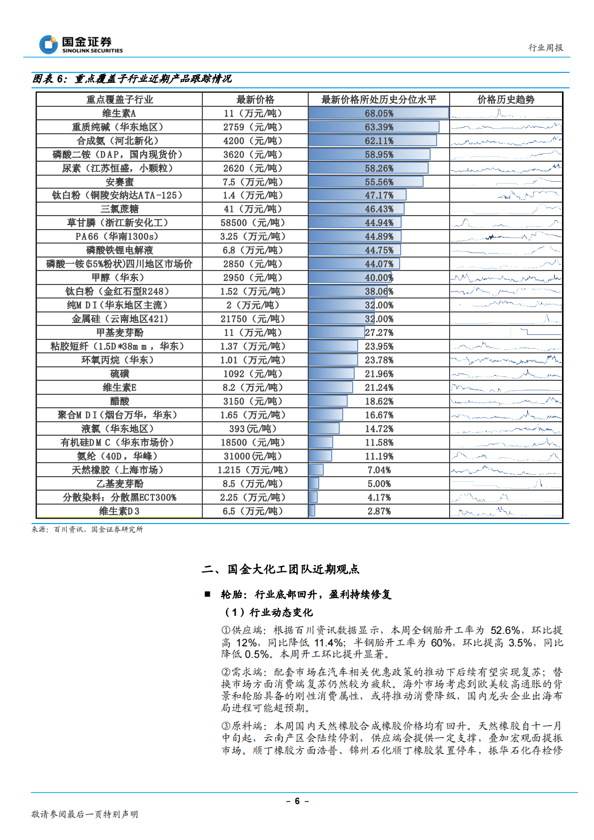基础化工行业研究：需求继续扰动市场，板块中线布局时点已至 第6页