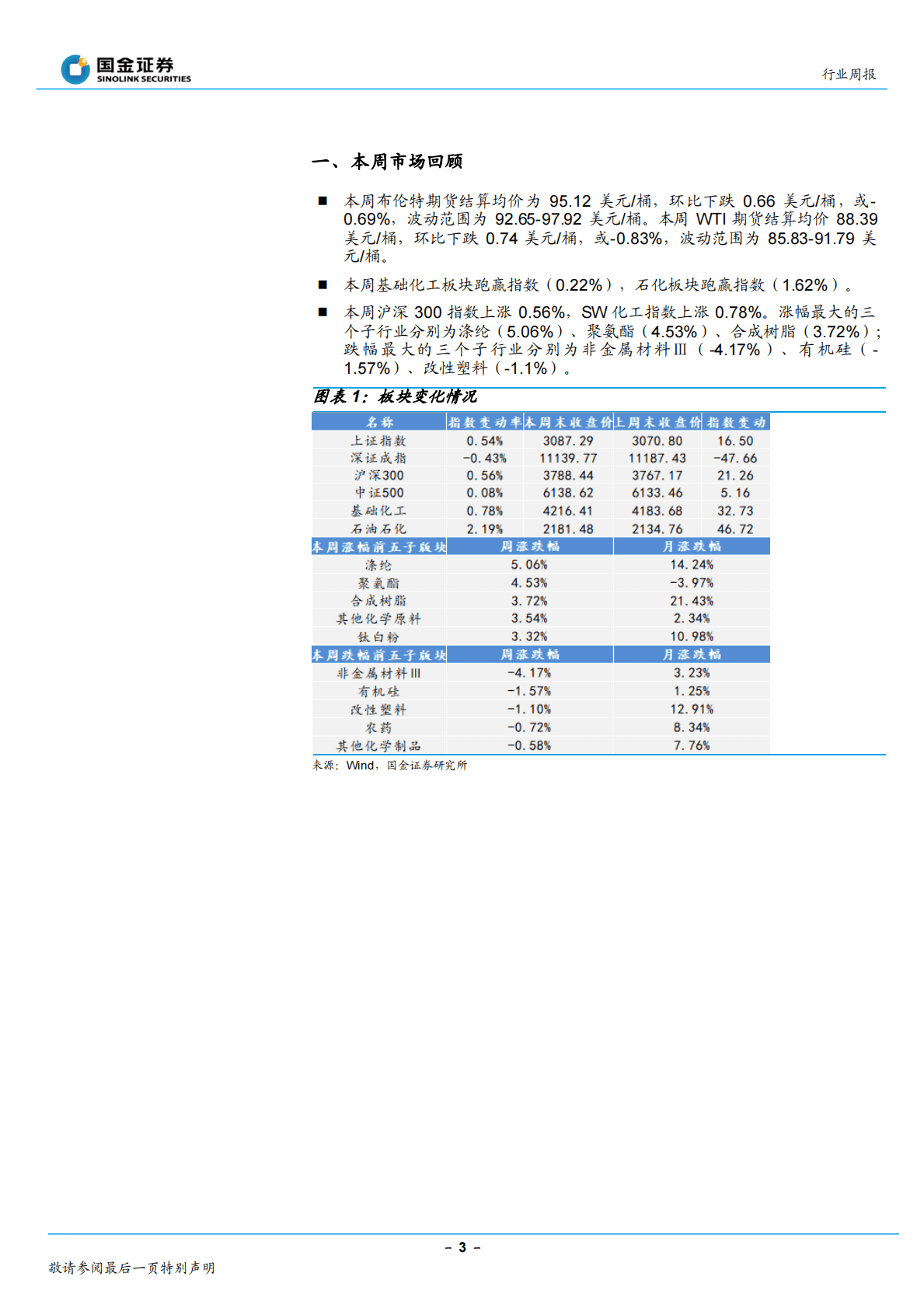 基础化工行业研究：需求继续扰动市场，板块中线布局时点已至 第3页