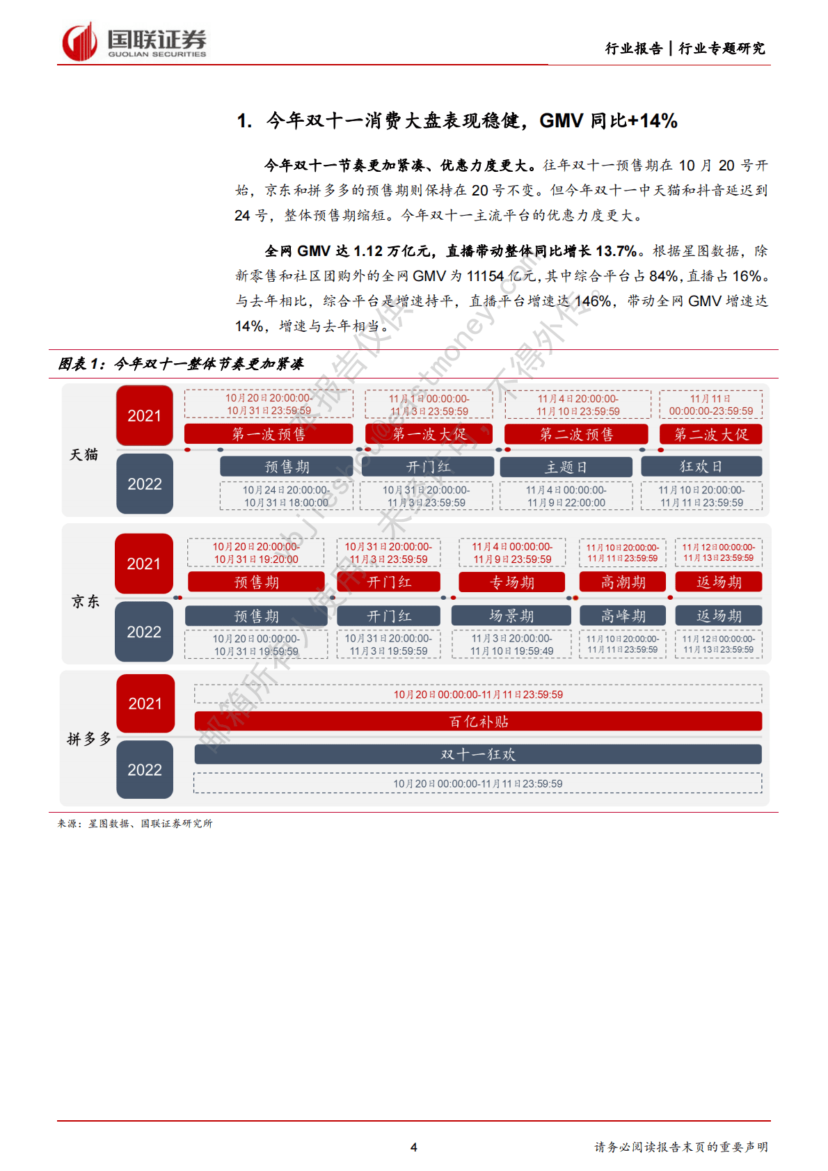家用电器双十一专题：整体略承压，细分领域表现各有不同 第4页