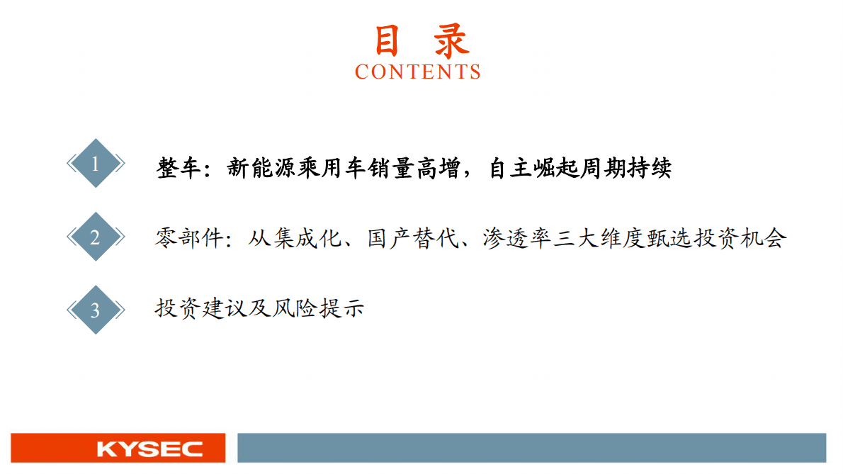 汽车行业2023年度投资策略：从集成化、国产替代、渗透率三大维度甄选汽车板块投资机会 第3页