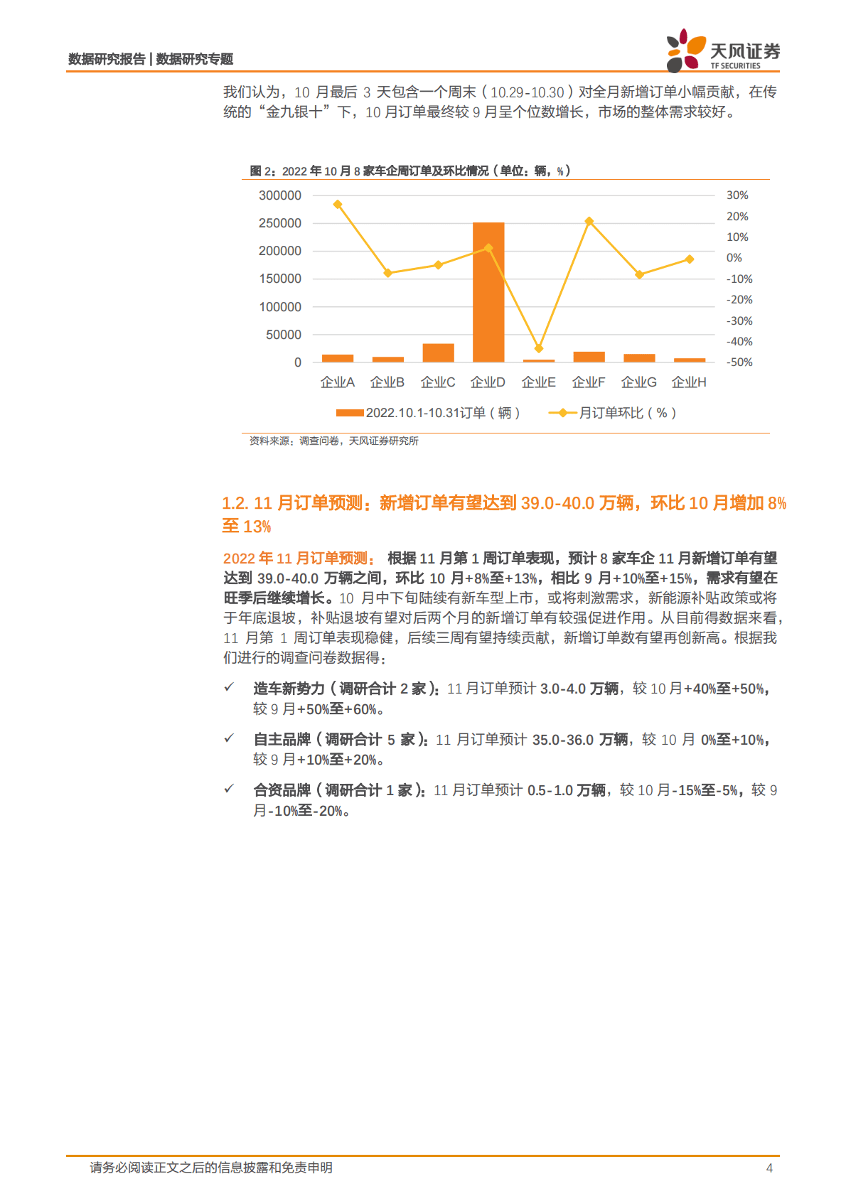 新能源汽车景气度跟踪：旺季后首周订单及交付稳健，自主品牌持续发力，订单结构改善，全月有望再向上 第4页
