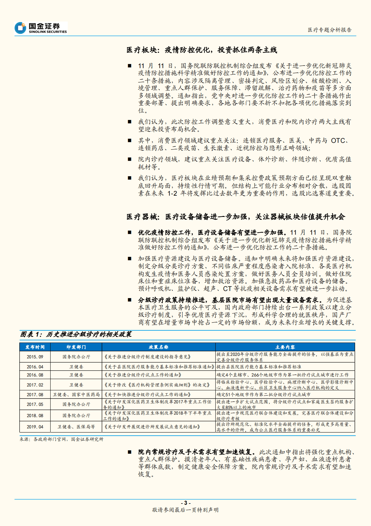 医疗专题分析报告：疫情防控优化，投资抓住两条主线 第3页