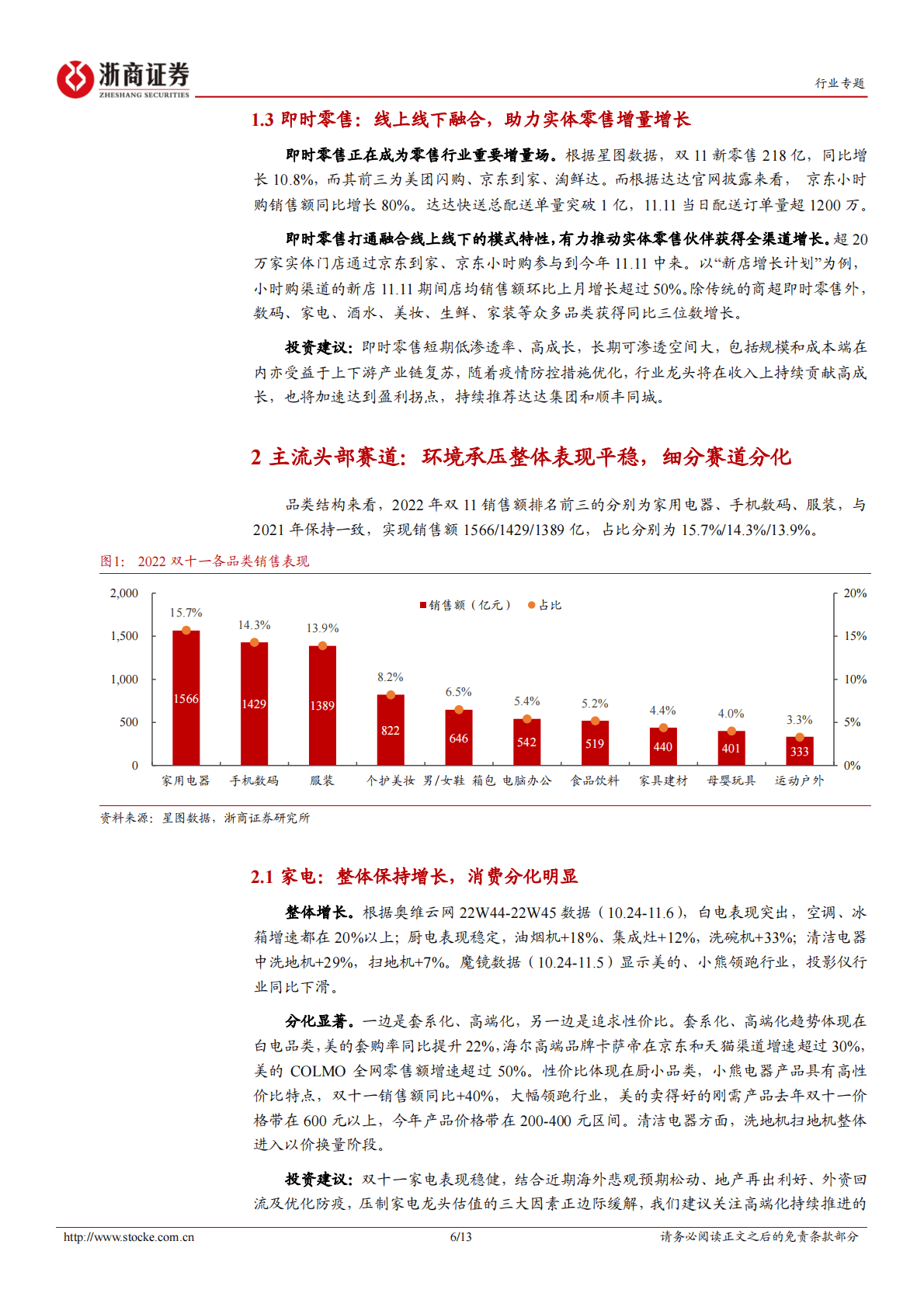 浙商大消费双十一专题报告：双十一亮点何处寻？新零售&新趋势唱大戏 第6页