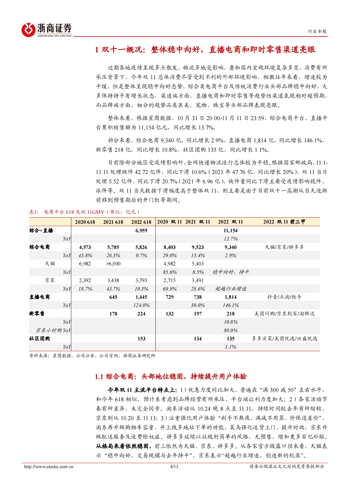 浙商大消费双十一专题报告：双十一亮点何处寻？新零售&新趋势唱大戏 第4页