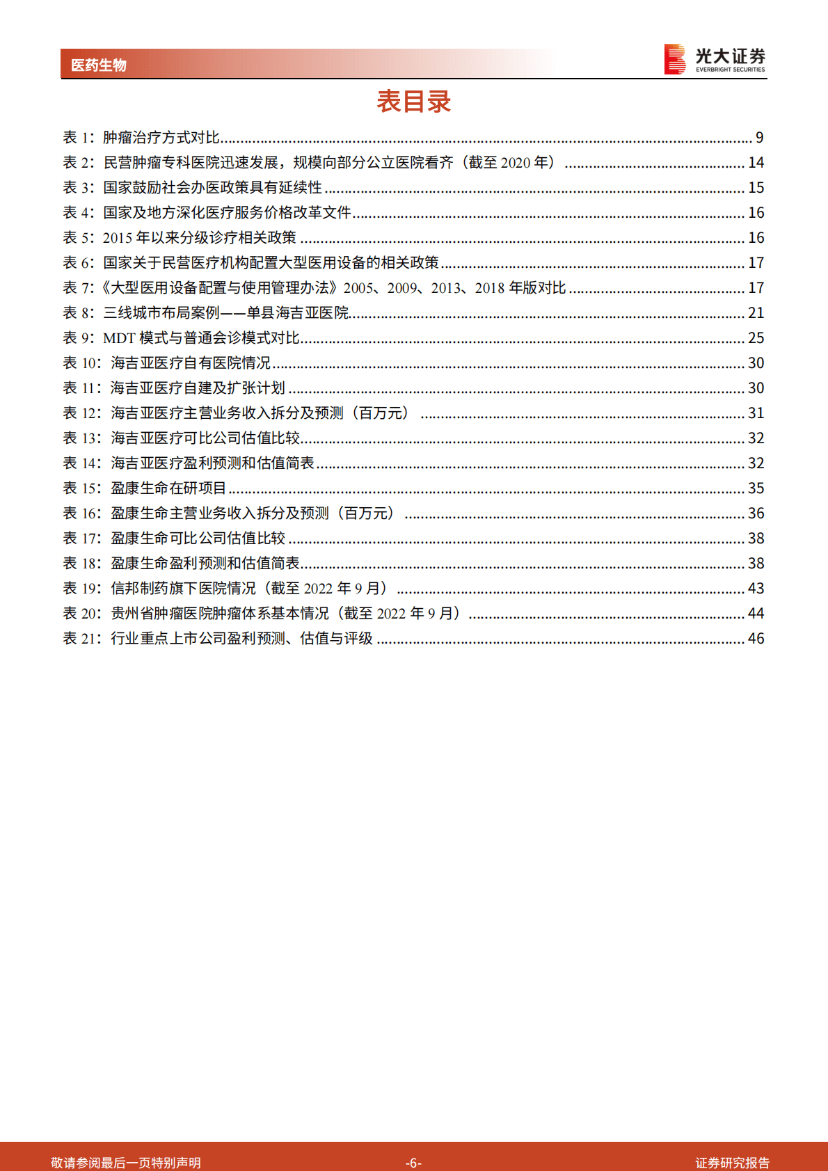 肿瘤医疗服务行业深度报告：肿瘤医疗服务市场供需错配，民营连锁机构大有可为 第6页