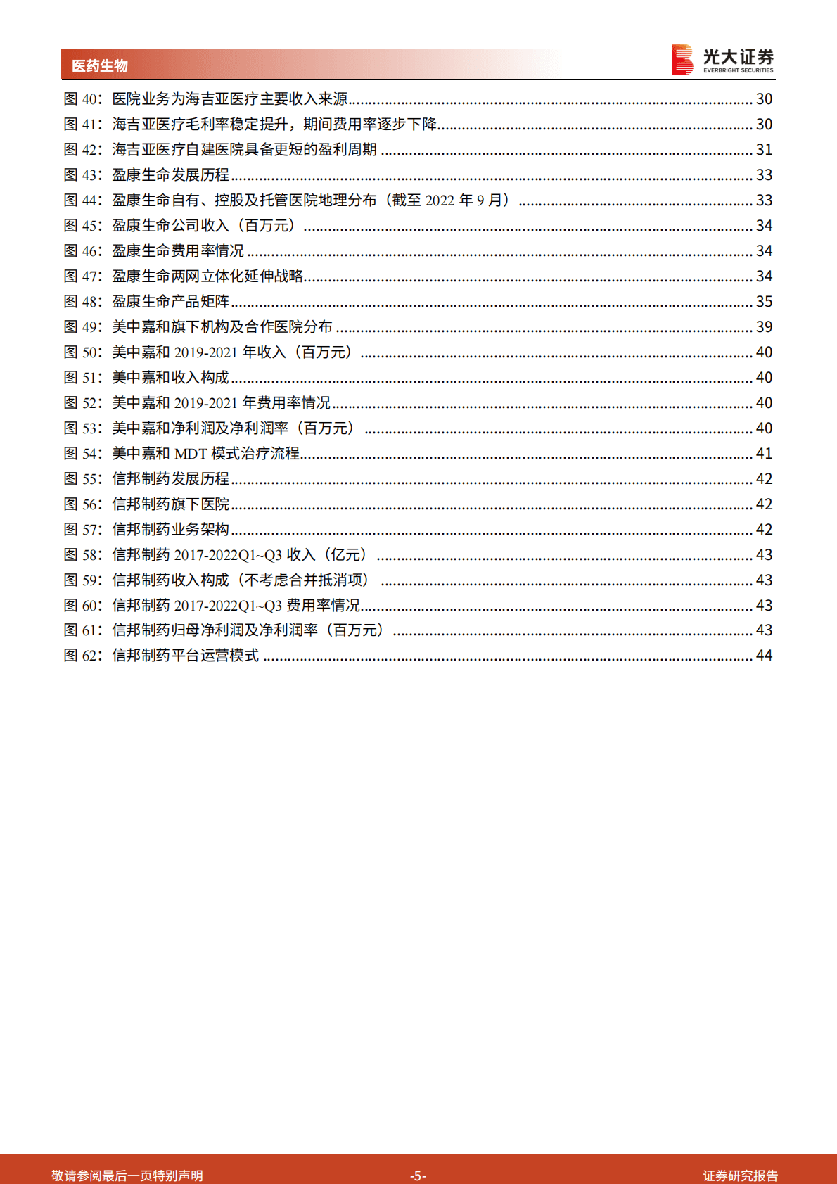 肿瘤医疗服务行业深度报告：肿瘤医疗服务市场供需错配，民营连锁机构大有可为 第5页
