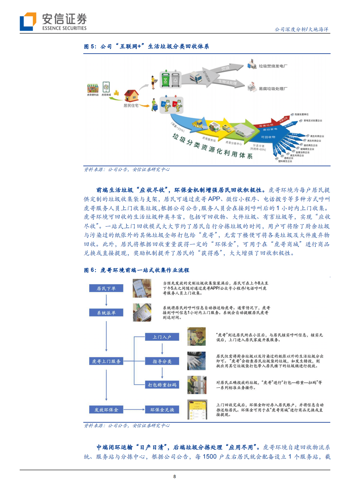 大地海洋：另辟蹊径，互联网垃圾回收的差异化竞争之路 第8页