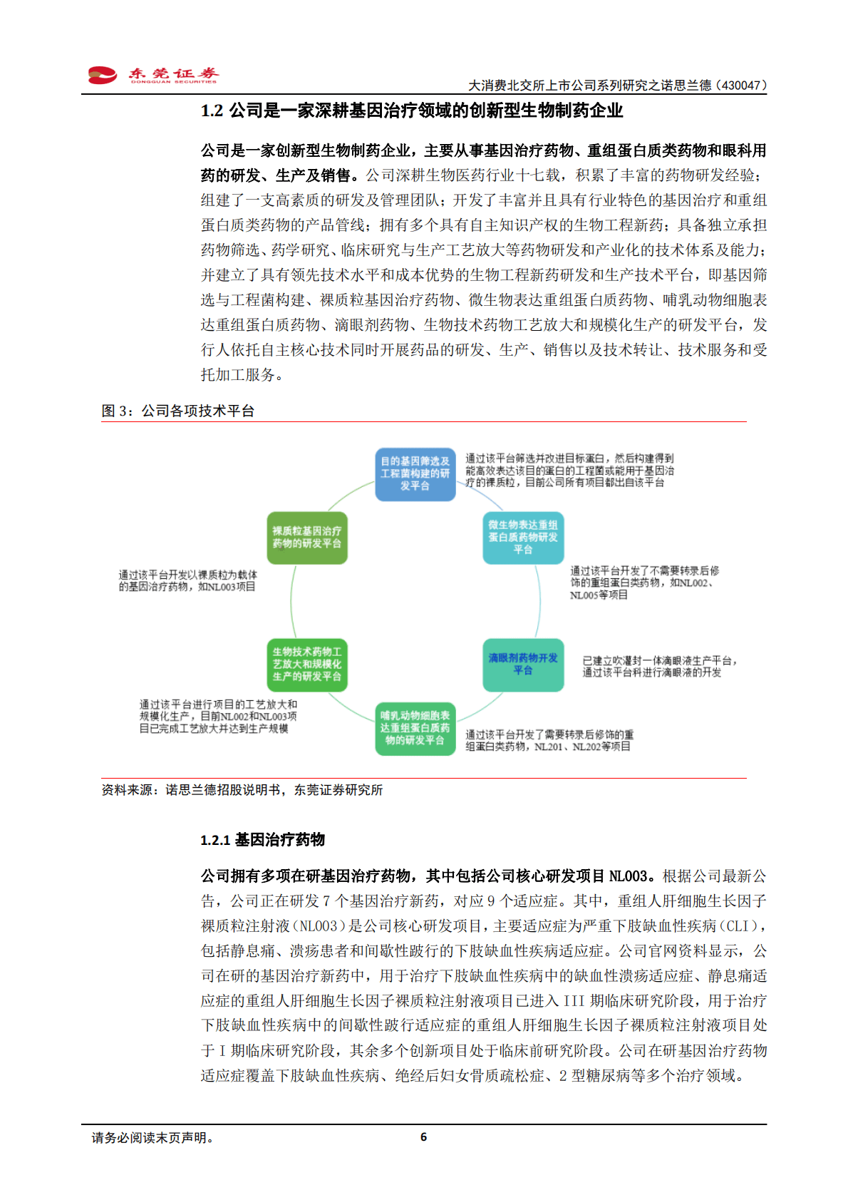 大消费北交所上市公司系列研究之诺思兰德：蓄势待发，NL003商业化在即 第6页