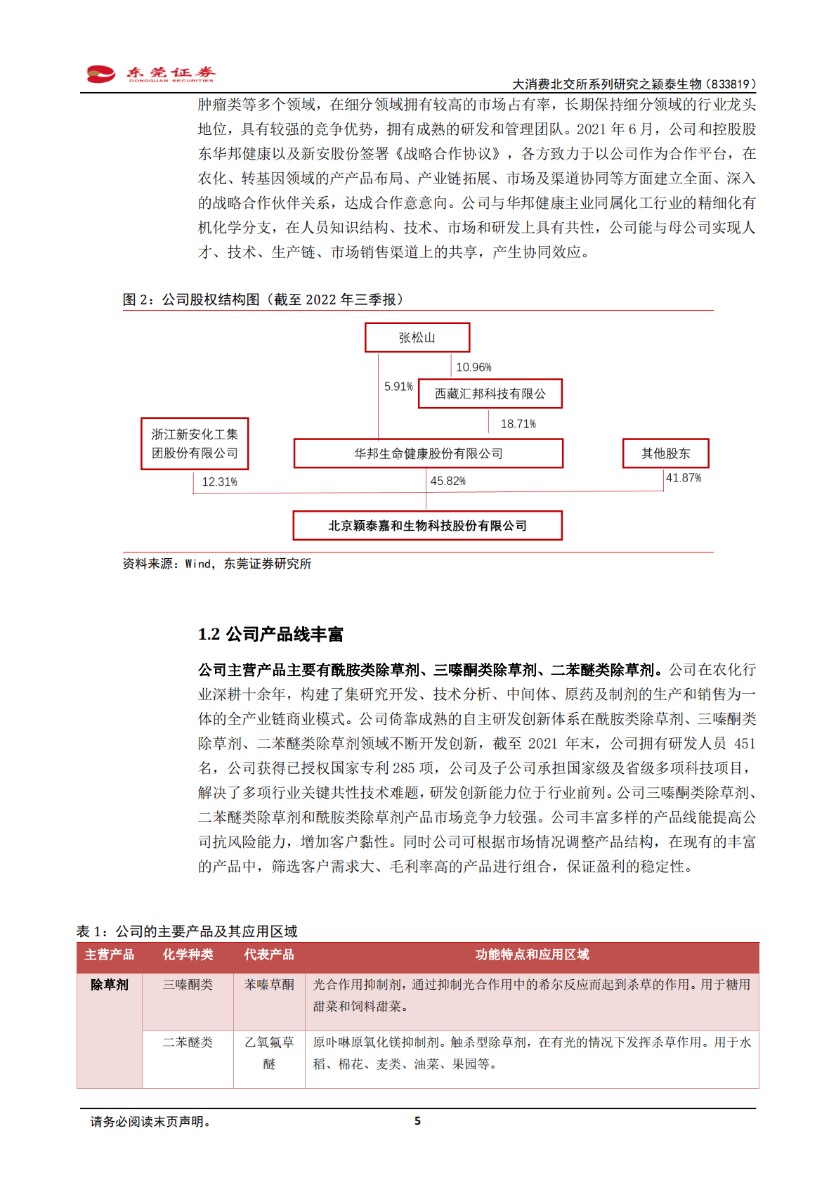 大消费北交所系列研究之颖泰生物：国内具备全产业链一体化优势仿制农药领先企业 第5页
