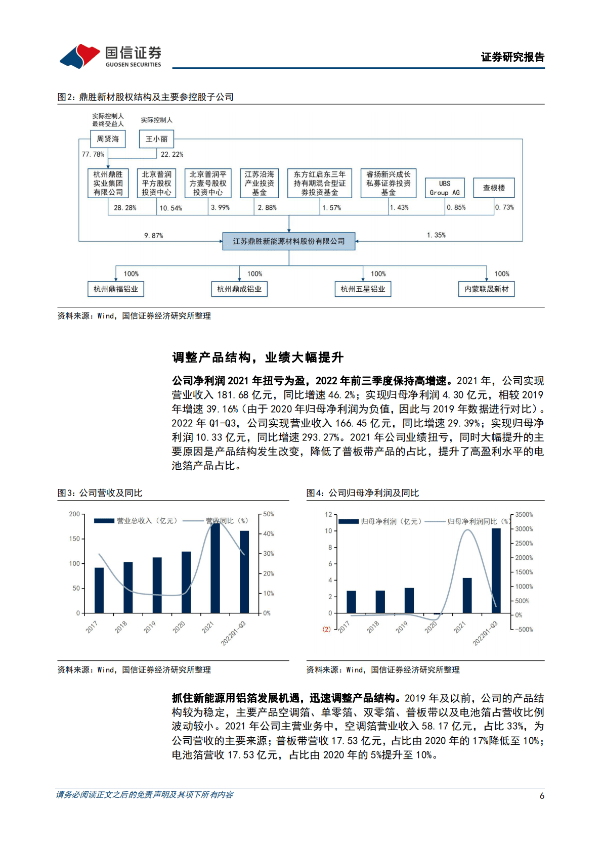 鼎胜新材深度报告：全球电池铝箔龙头，低成本叠加高良率构筑业绩支撑 第6页