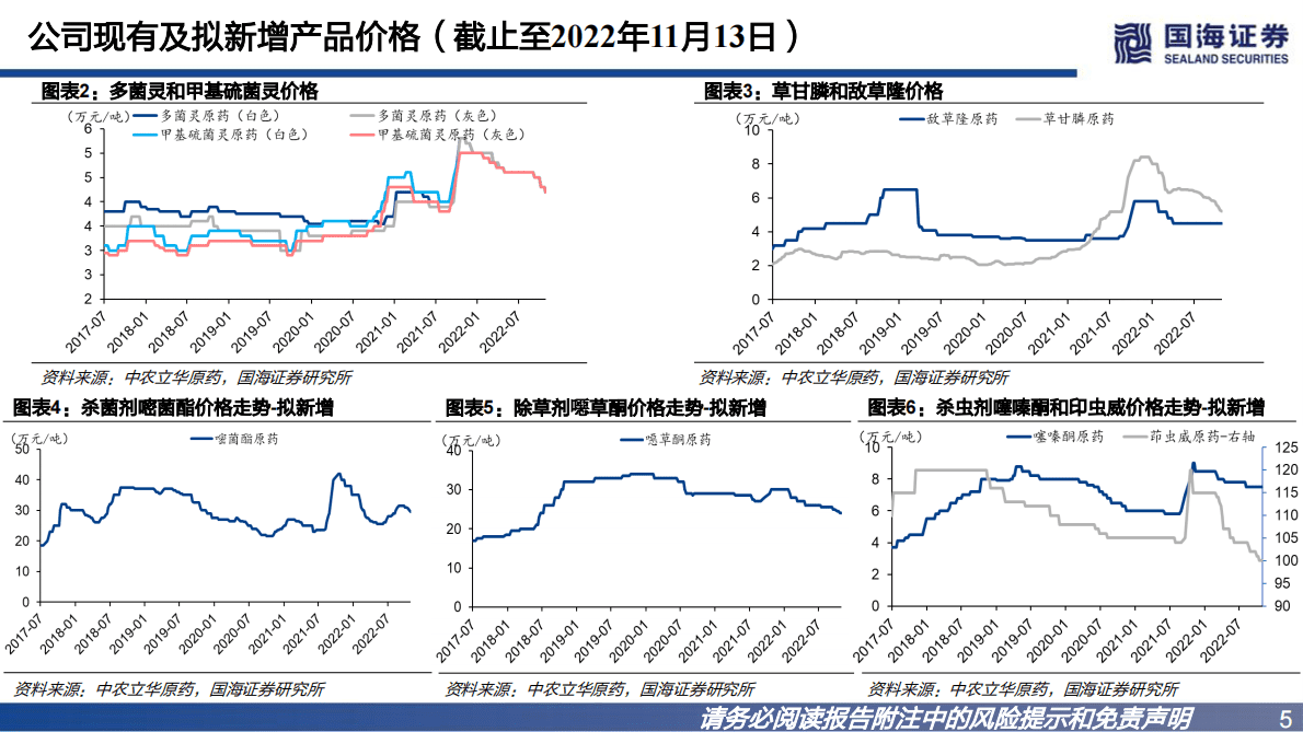 广信股份：公司深度研究：光气化农药细分龙头，新项目储备丰富 第5页