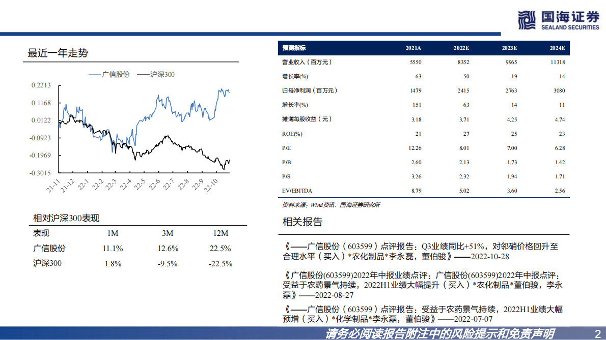 广信股份：公司深度研究：光气化农药细分龙头，新项目储备丰富 第2页