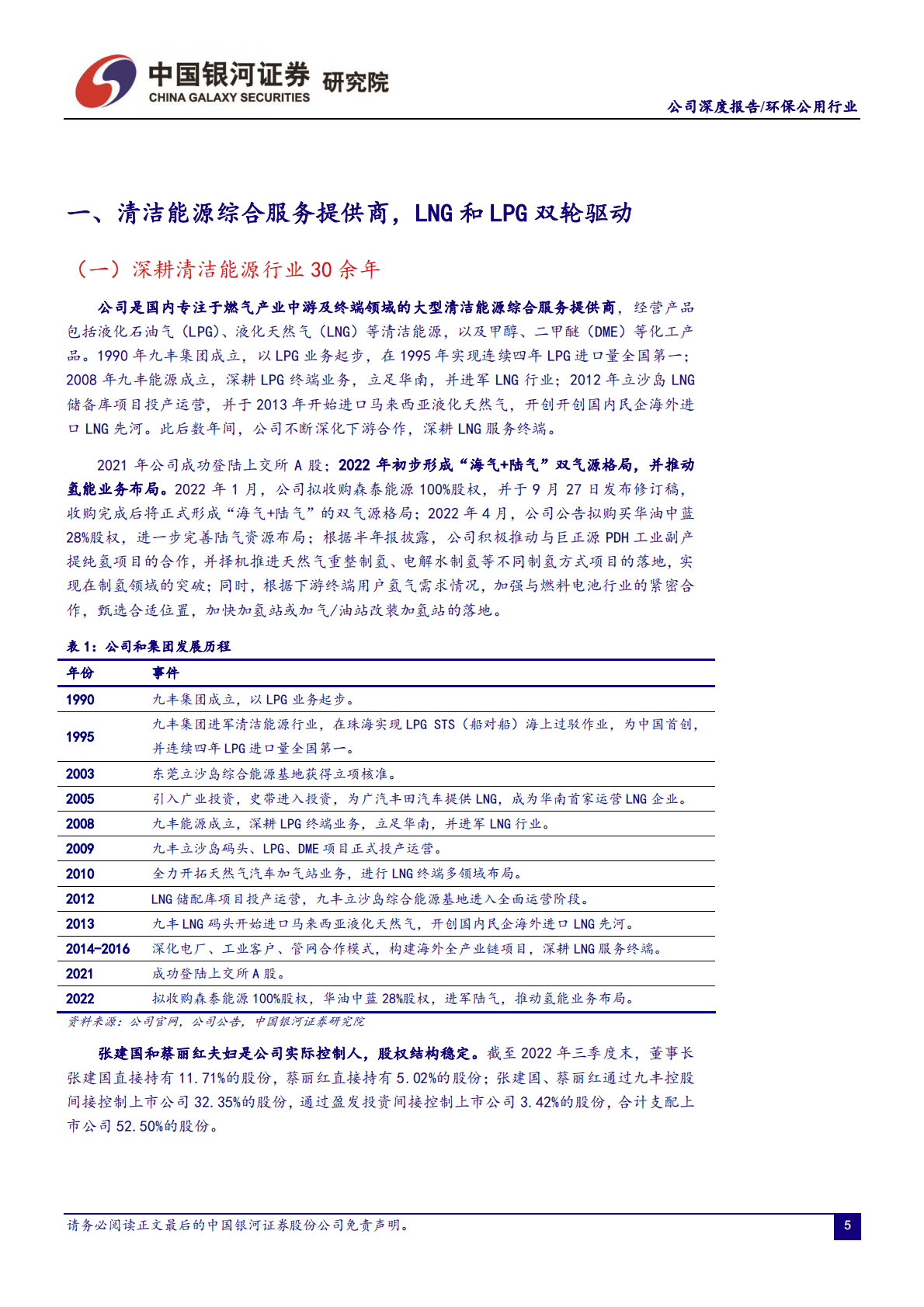 九丰能源：海陆双资源池布局逐渐完善，氢能业务打开新成长空间 第5页